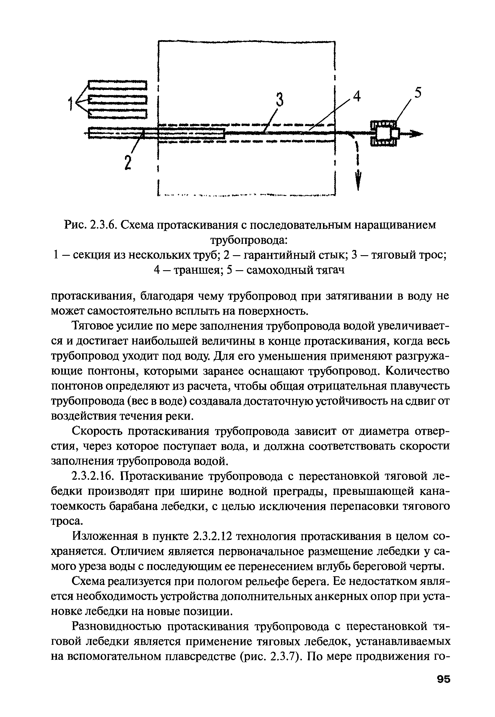 РПД ГПТР-2009