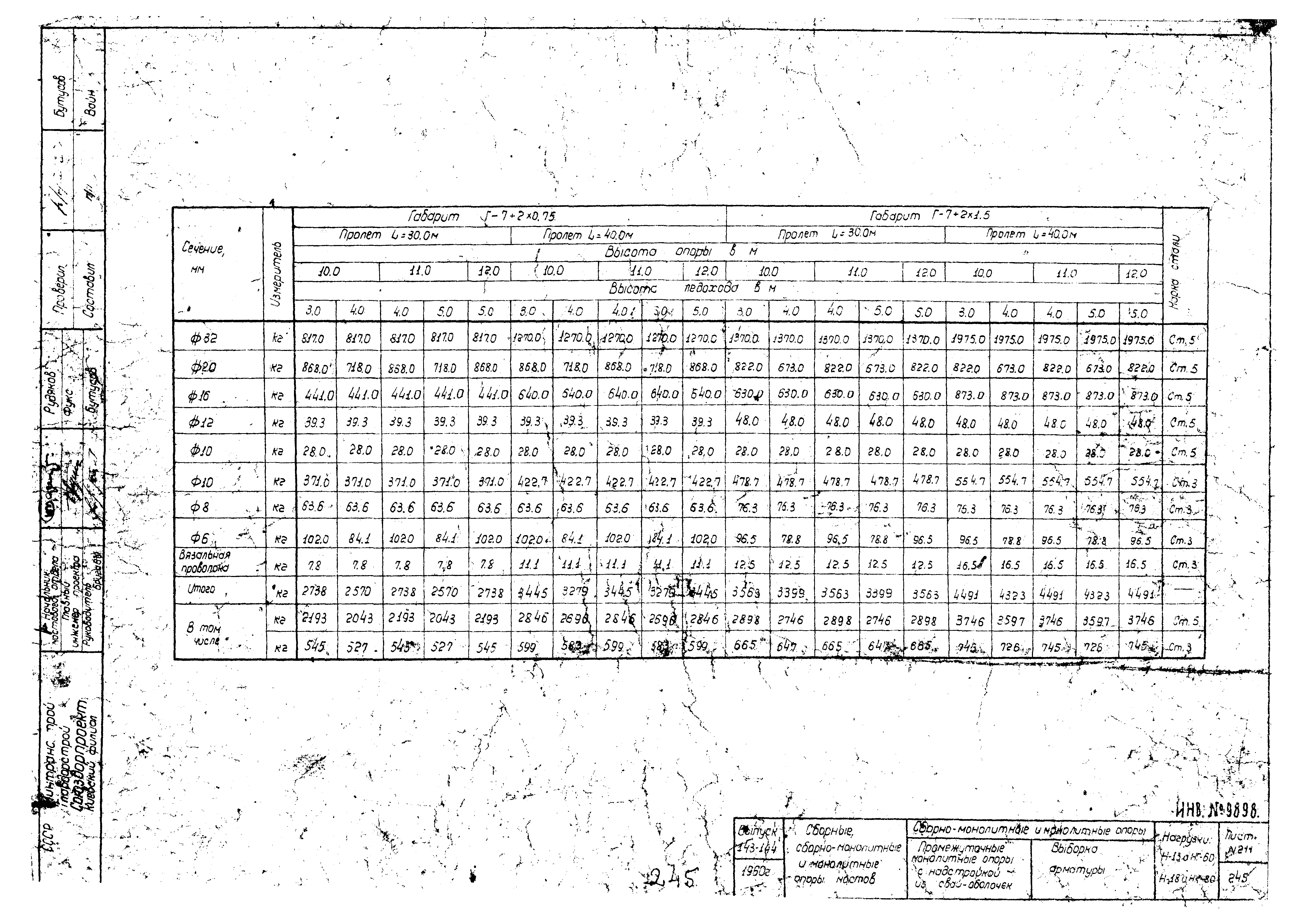 Типовой проект 