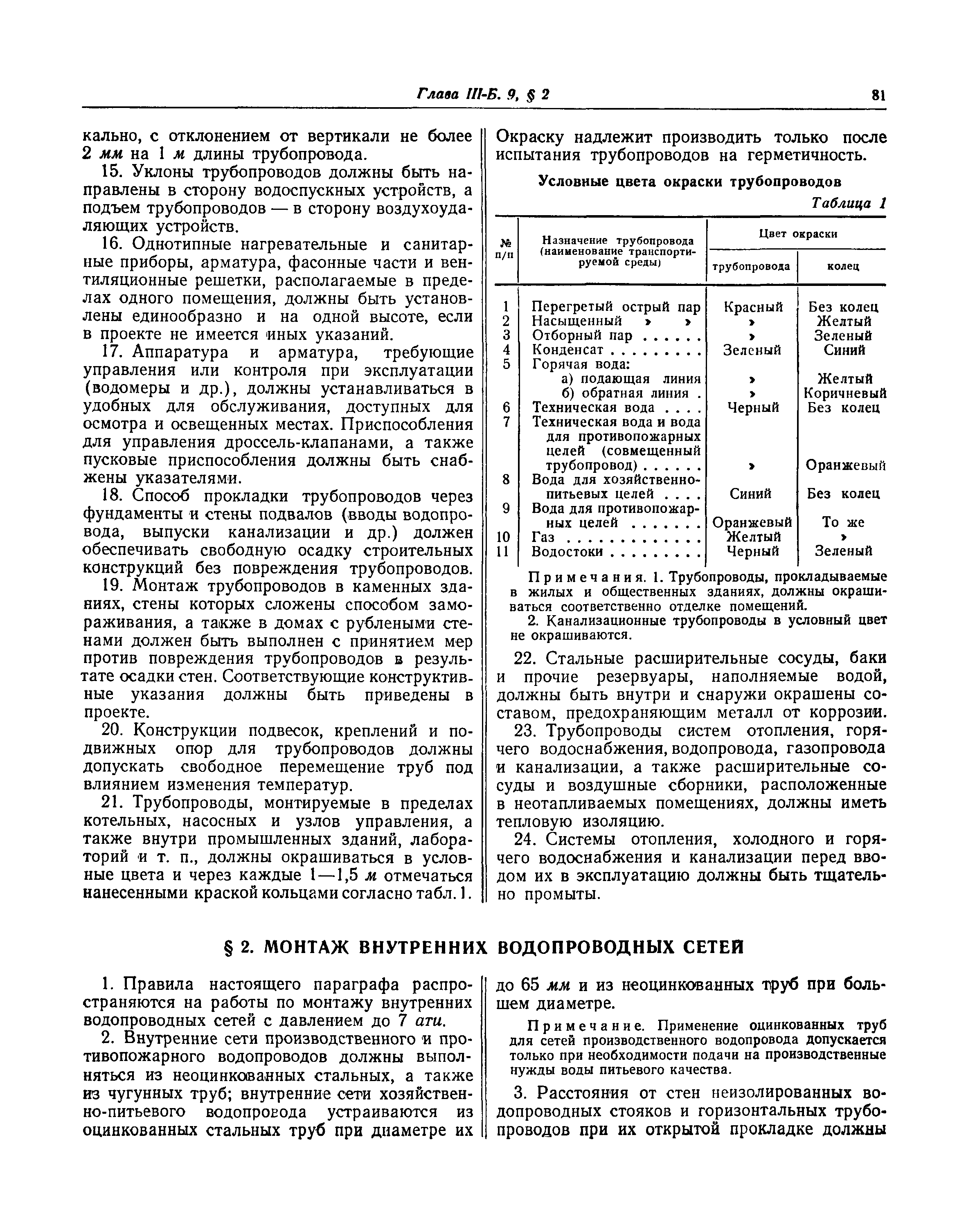 СНиП III-Б.9