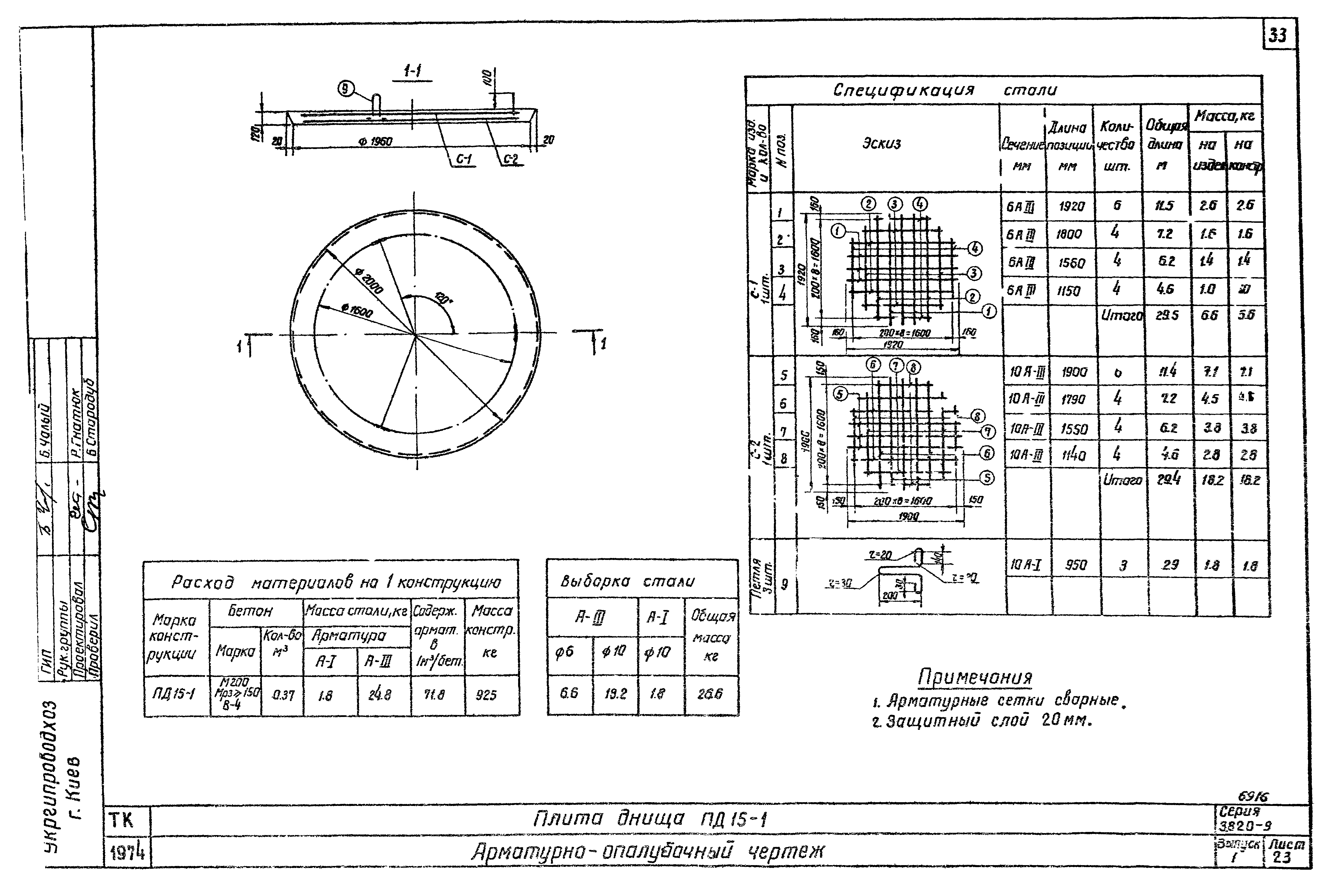 Серия 3.820-9