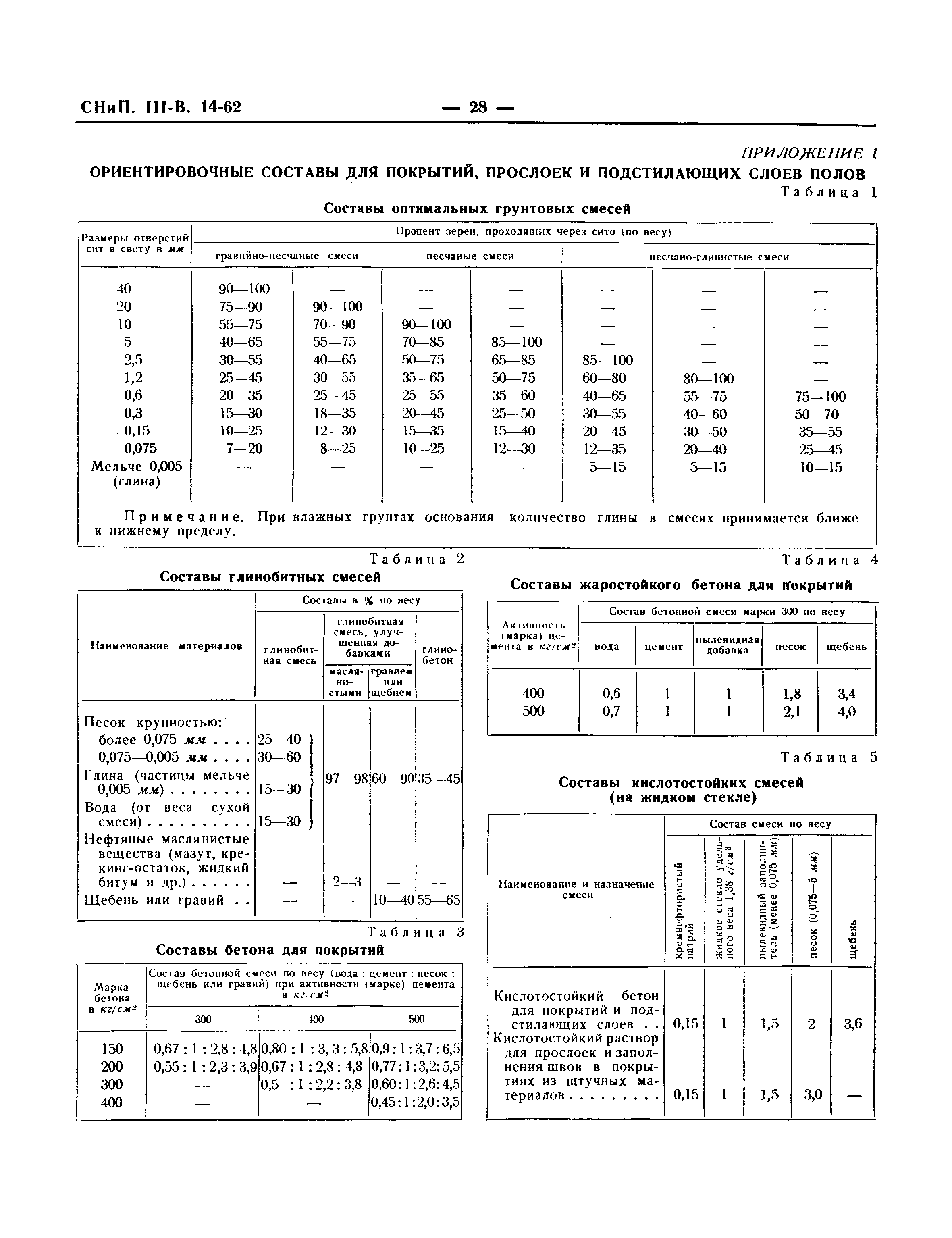 СНиП III-В.14-62