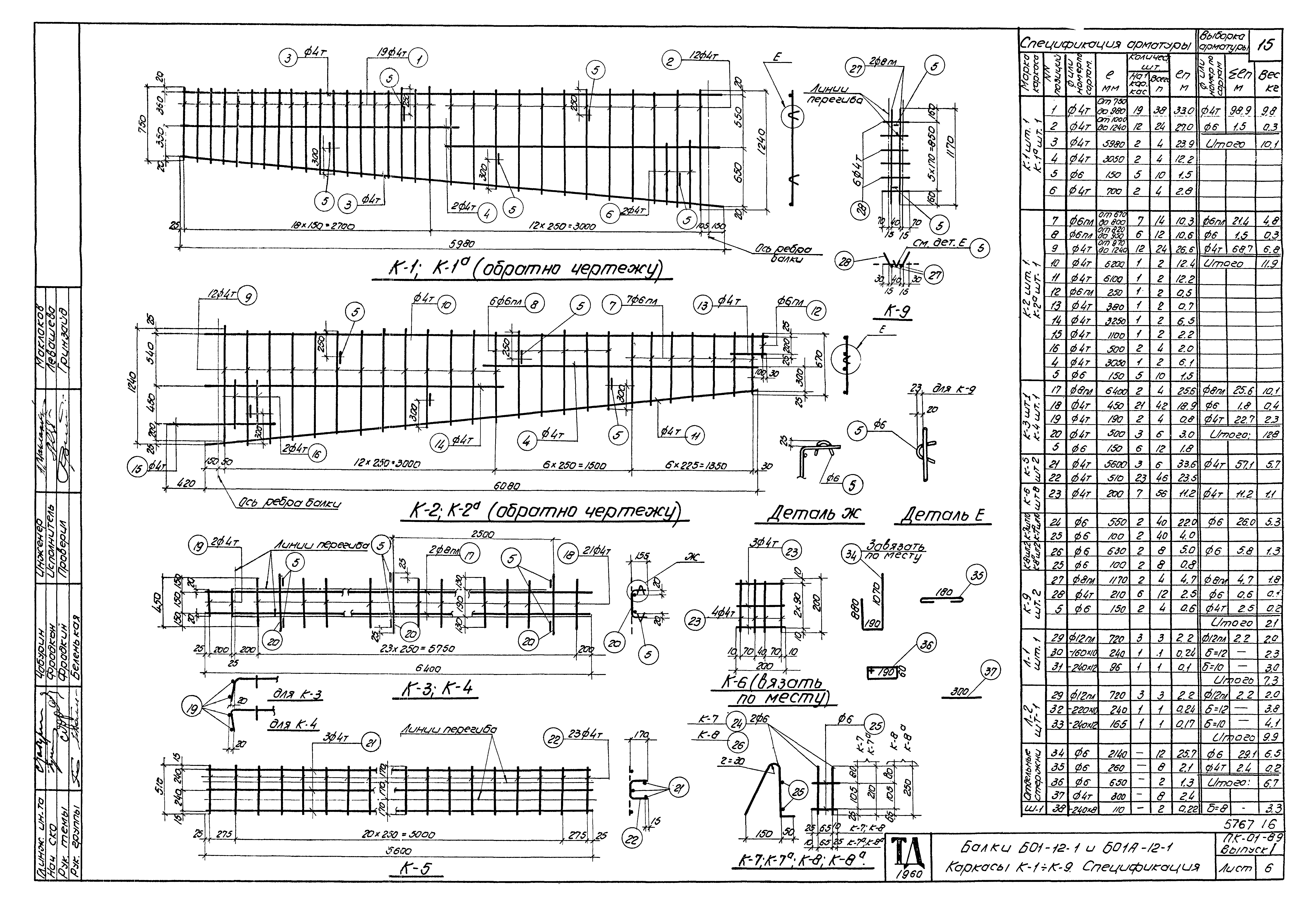 Серия ПК-01-89