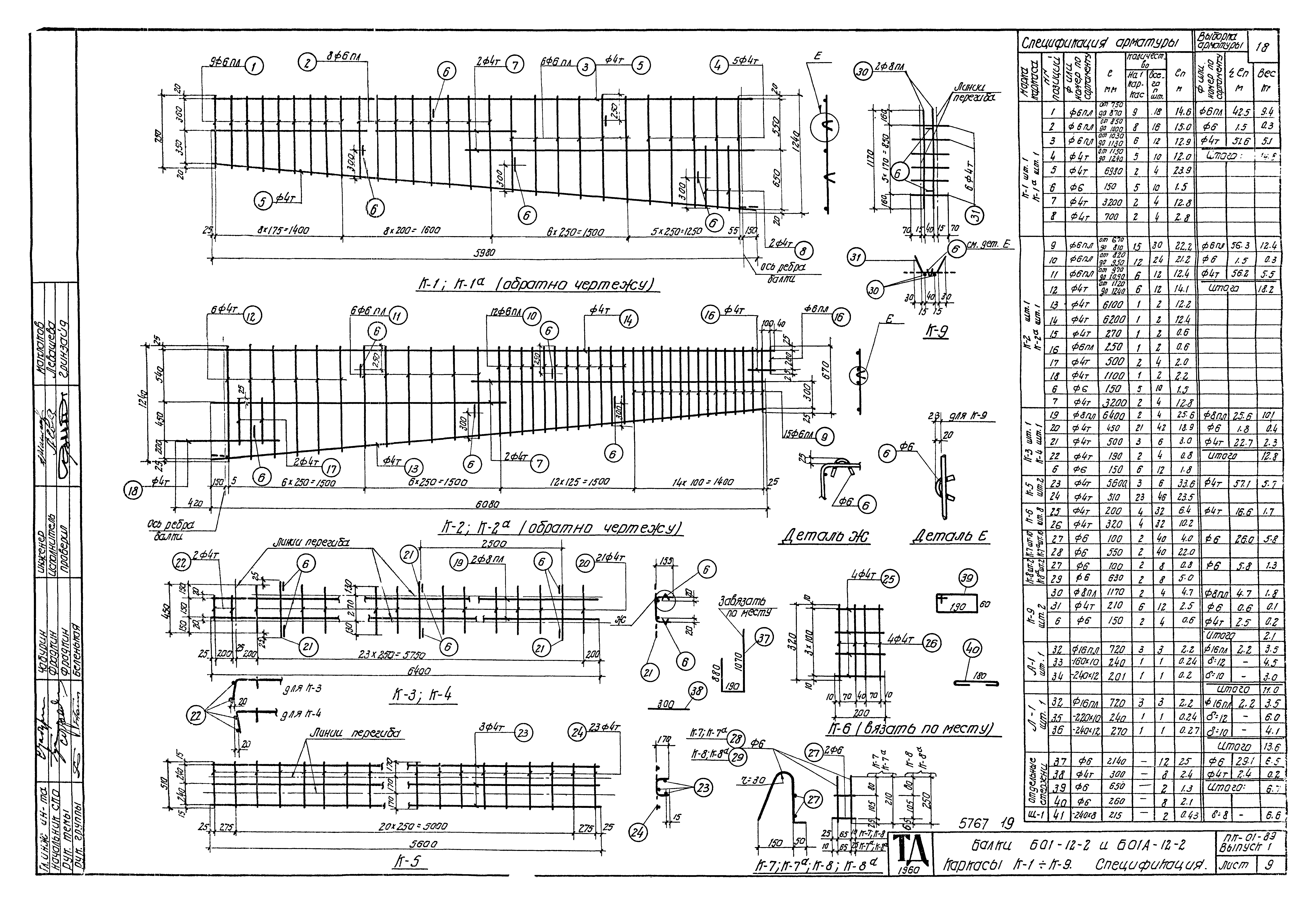 Серия ПК-01-89