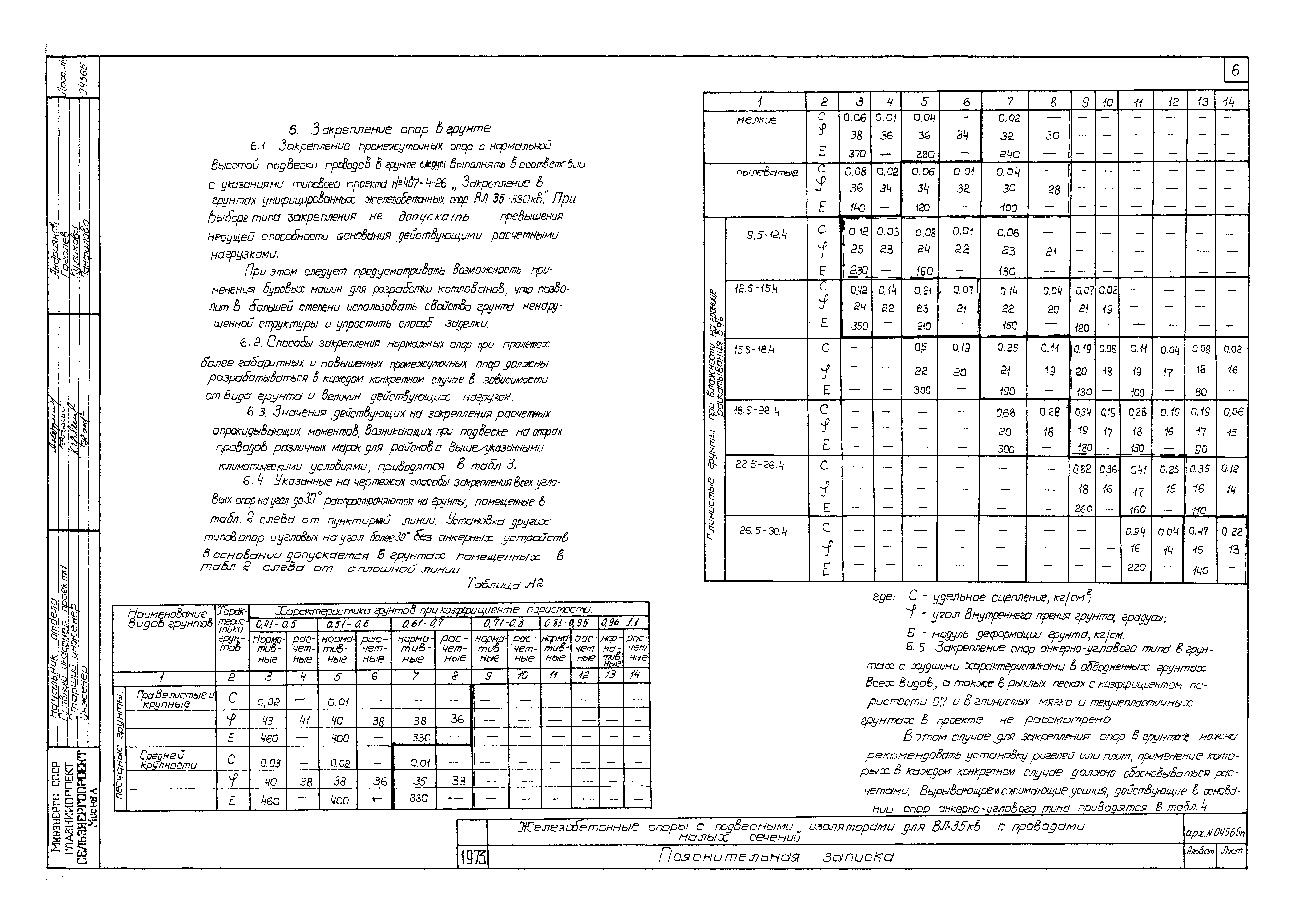 Типовой проект Арх. №04565п