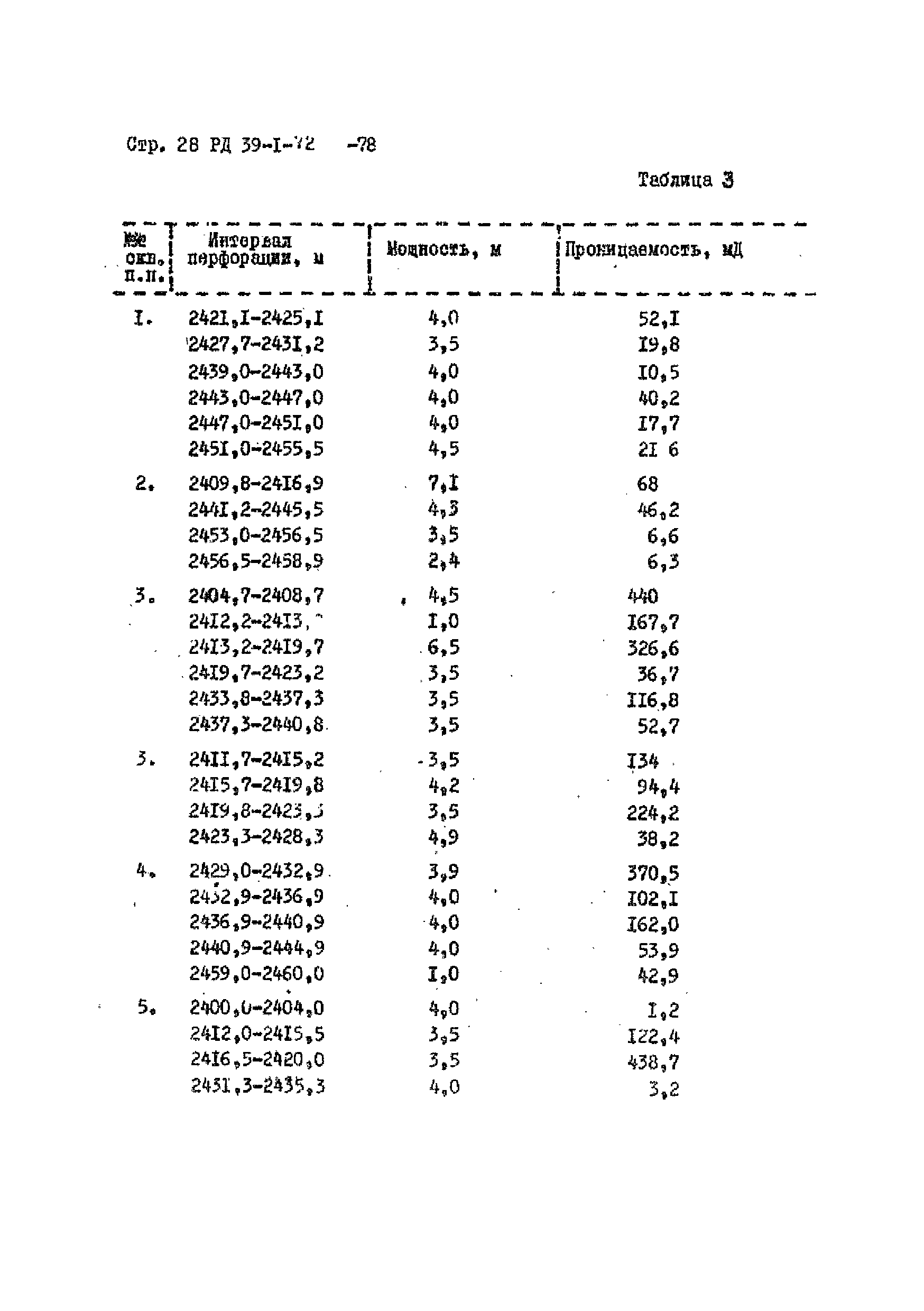 РД 39-1-72-78