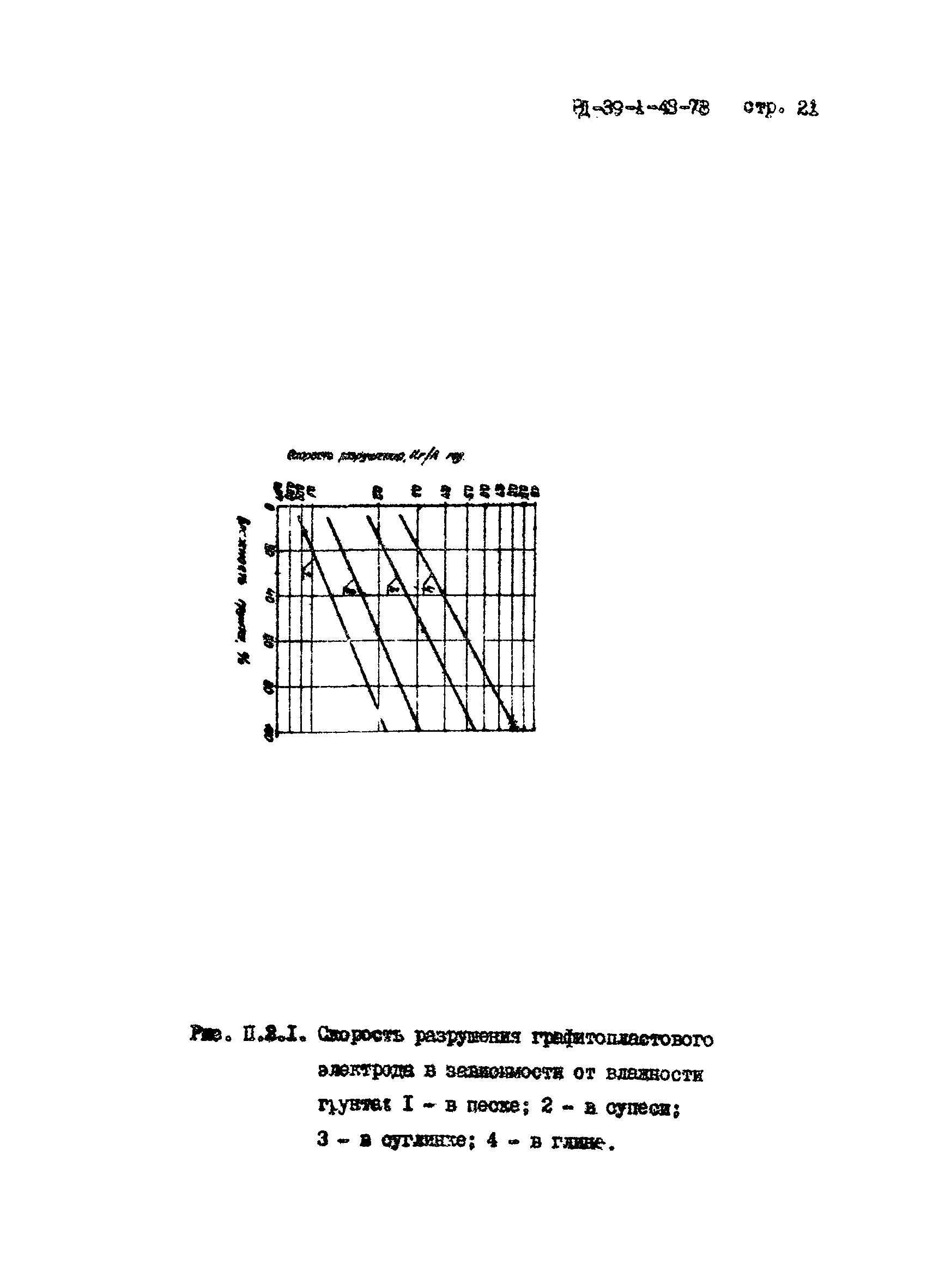 РД 39-1-43-78