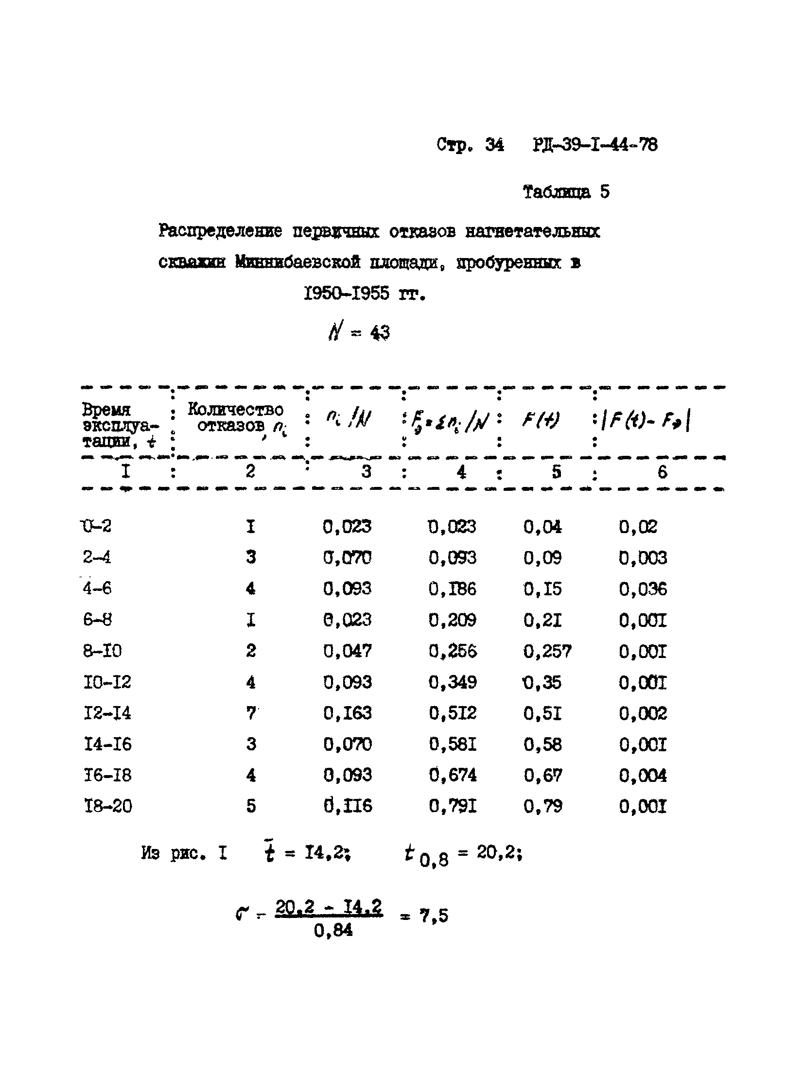 РД 39-1-44-78