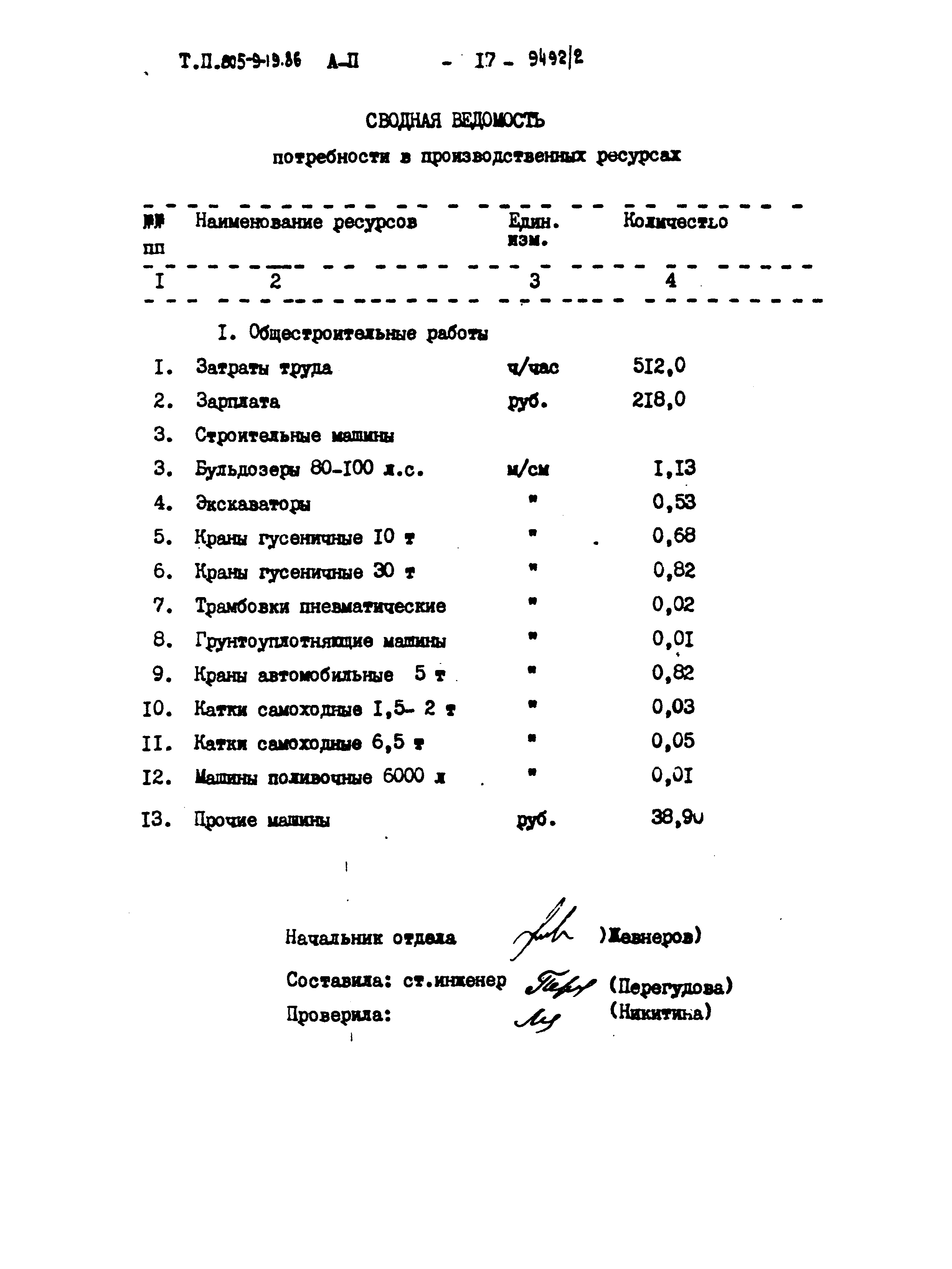 Типовой проект 805-9-19.86