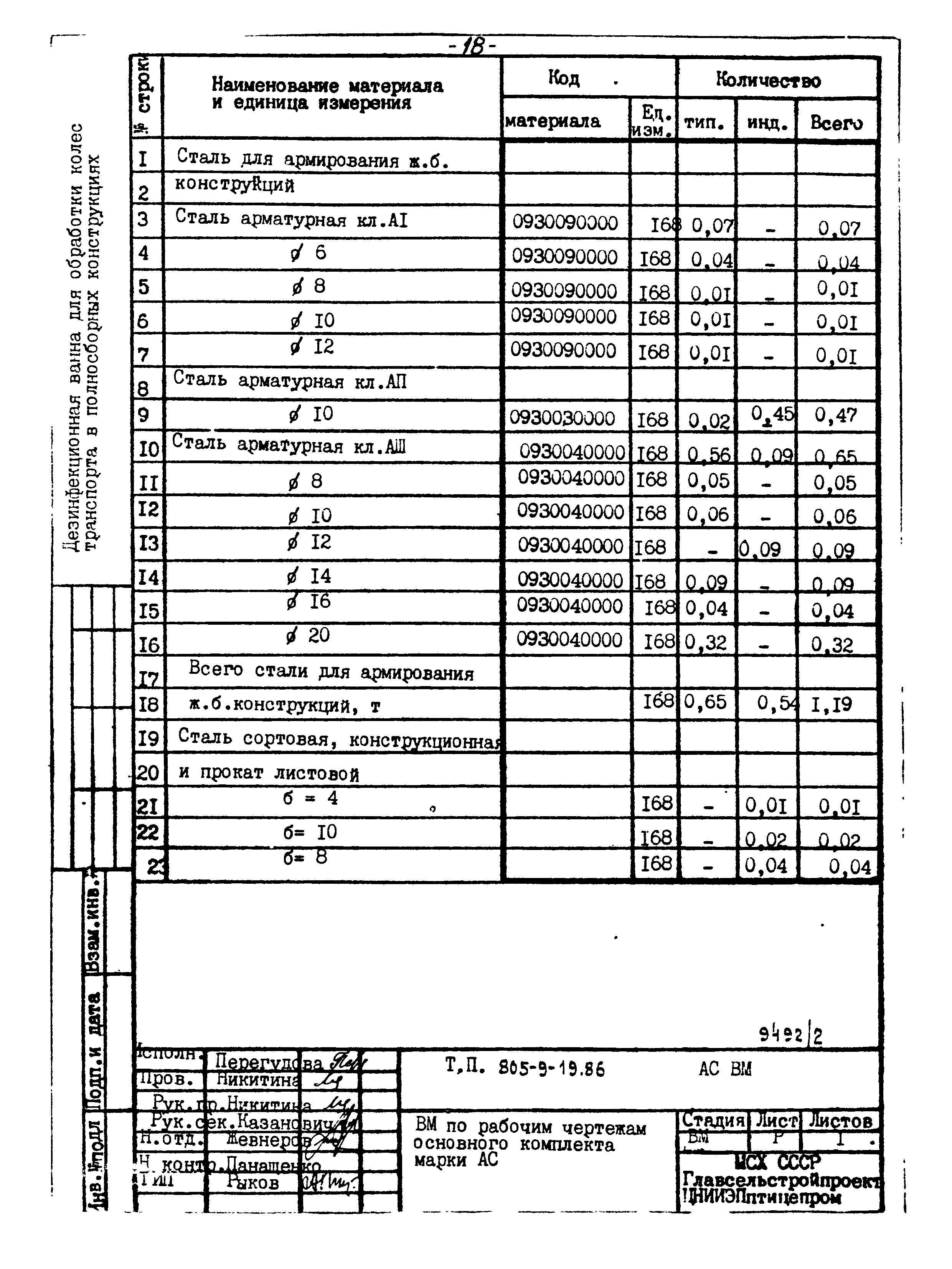 Типовой проект 805-9-19.86