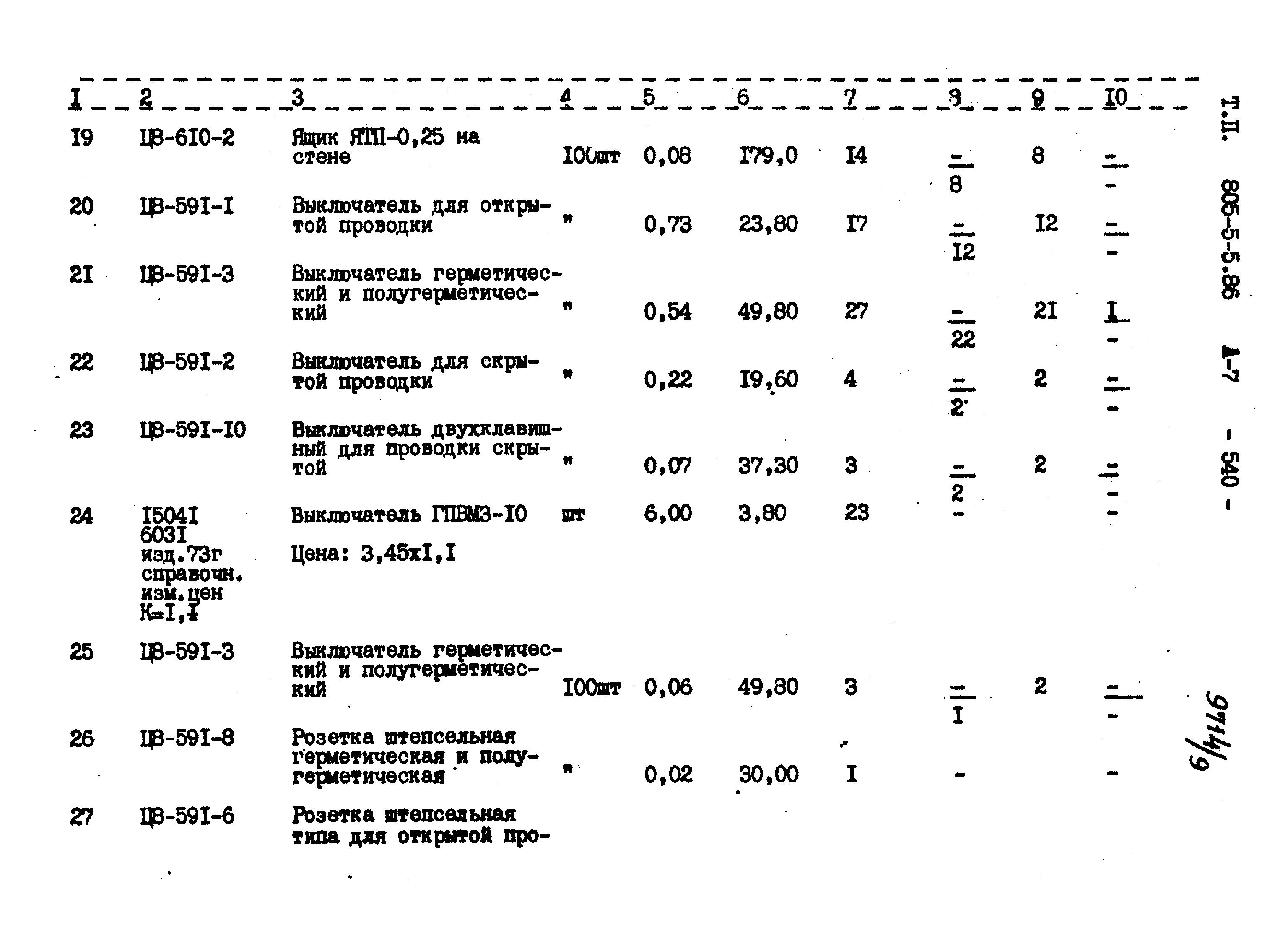 Типовой проект 805-5-5.86