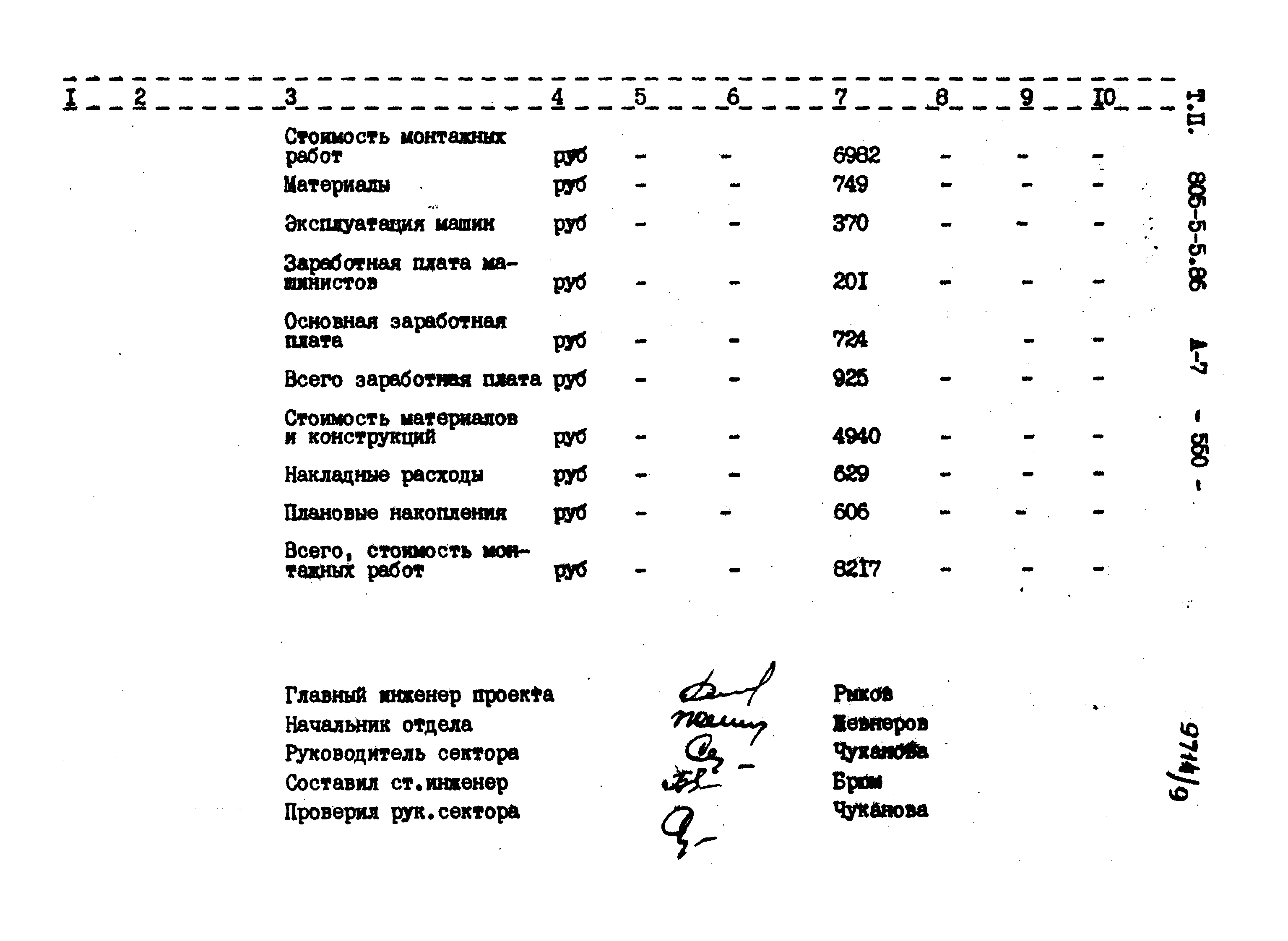 Типовой проект 805-5-5.86