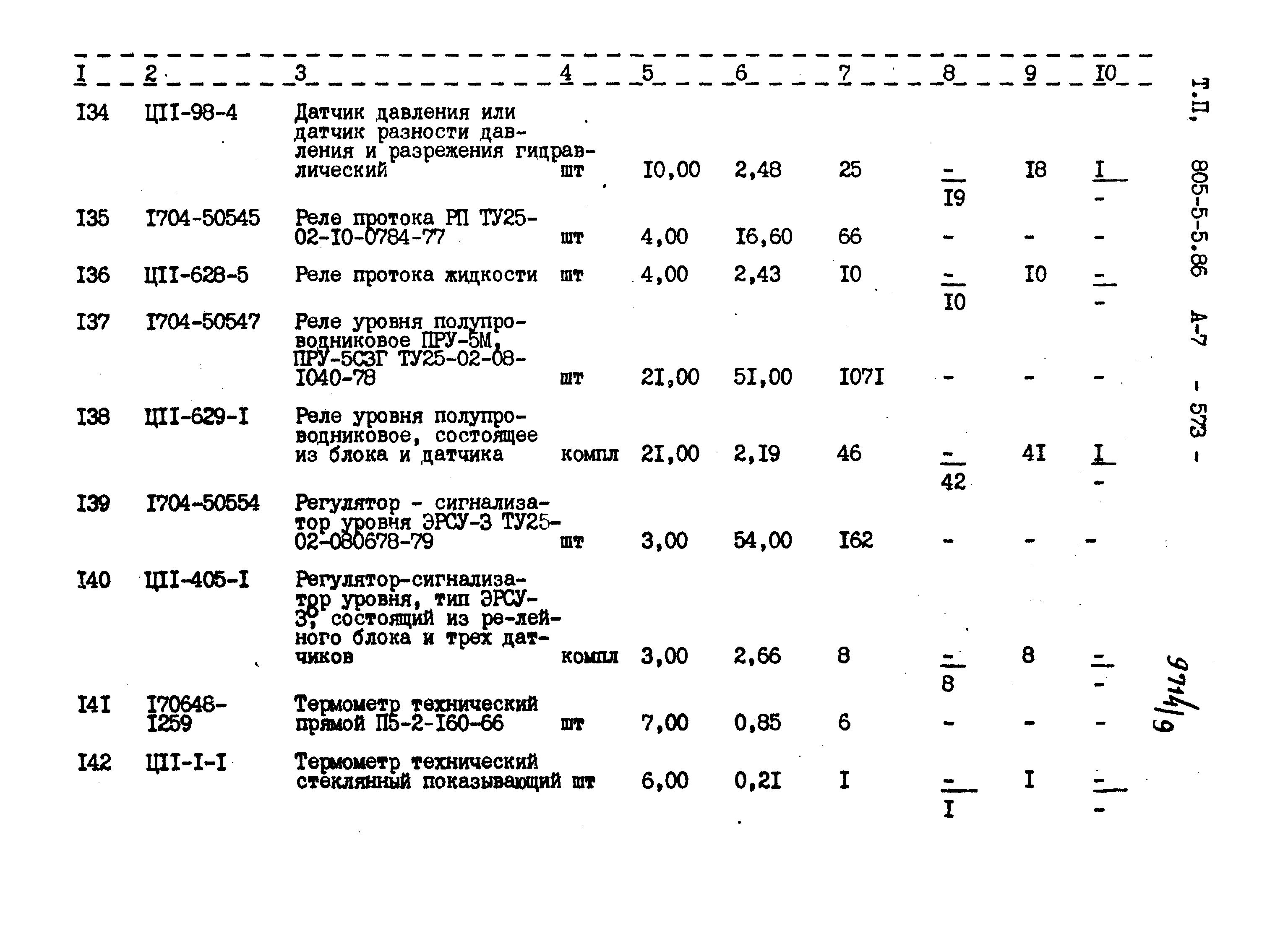 Типовой проект 805-5-5.86