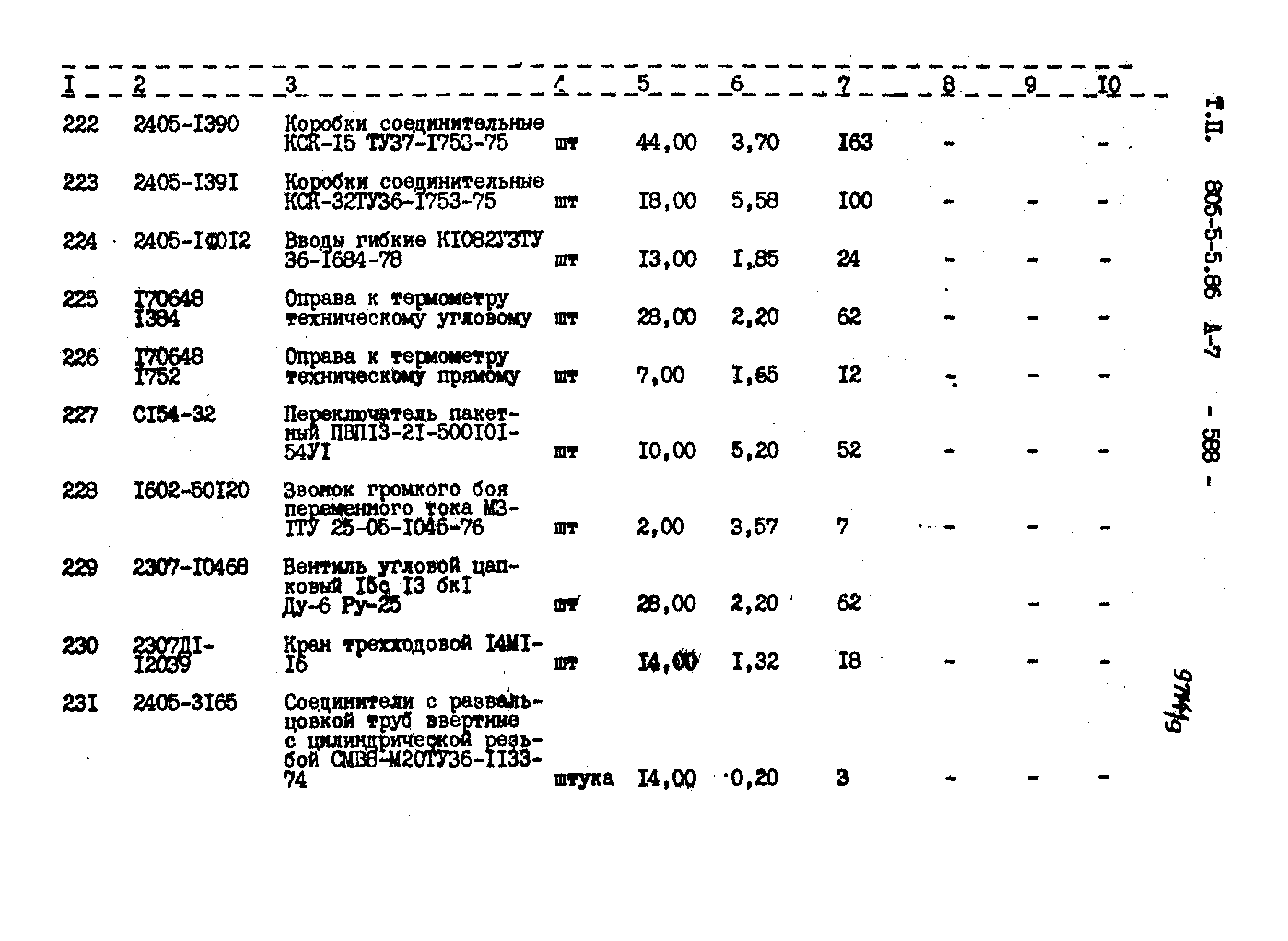 Типовой проект 805-5-5.86