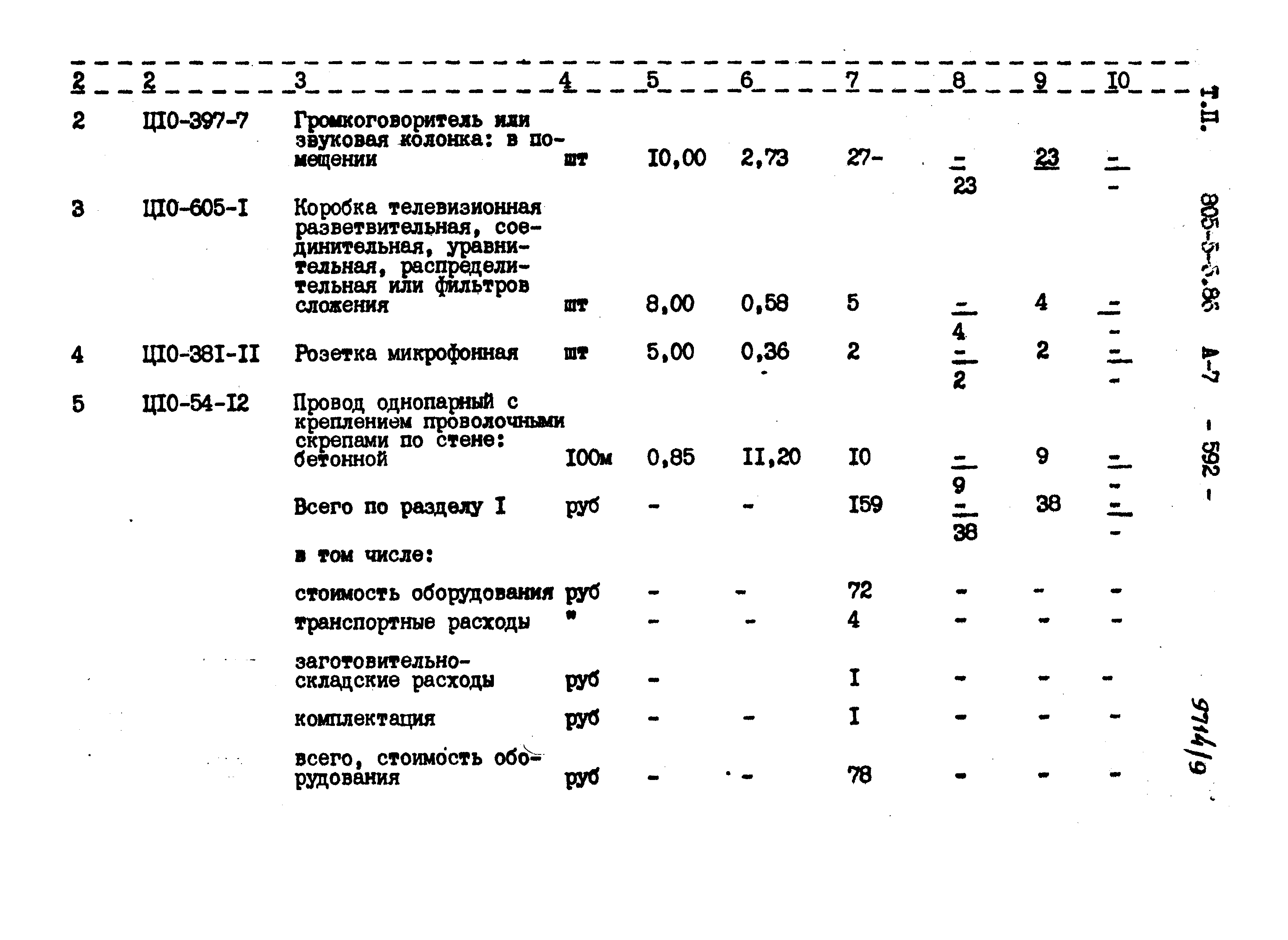 Типовой проект 805-5-5.86