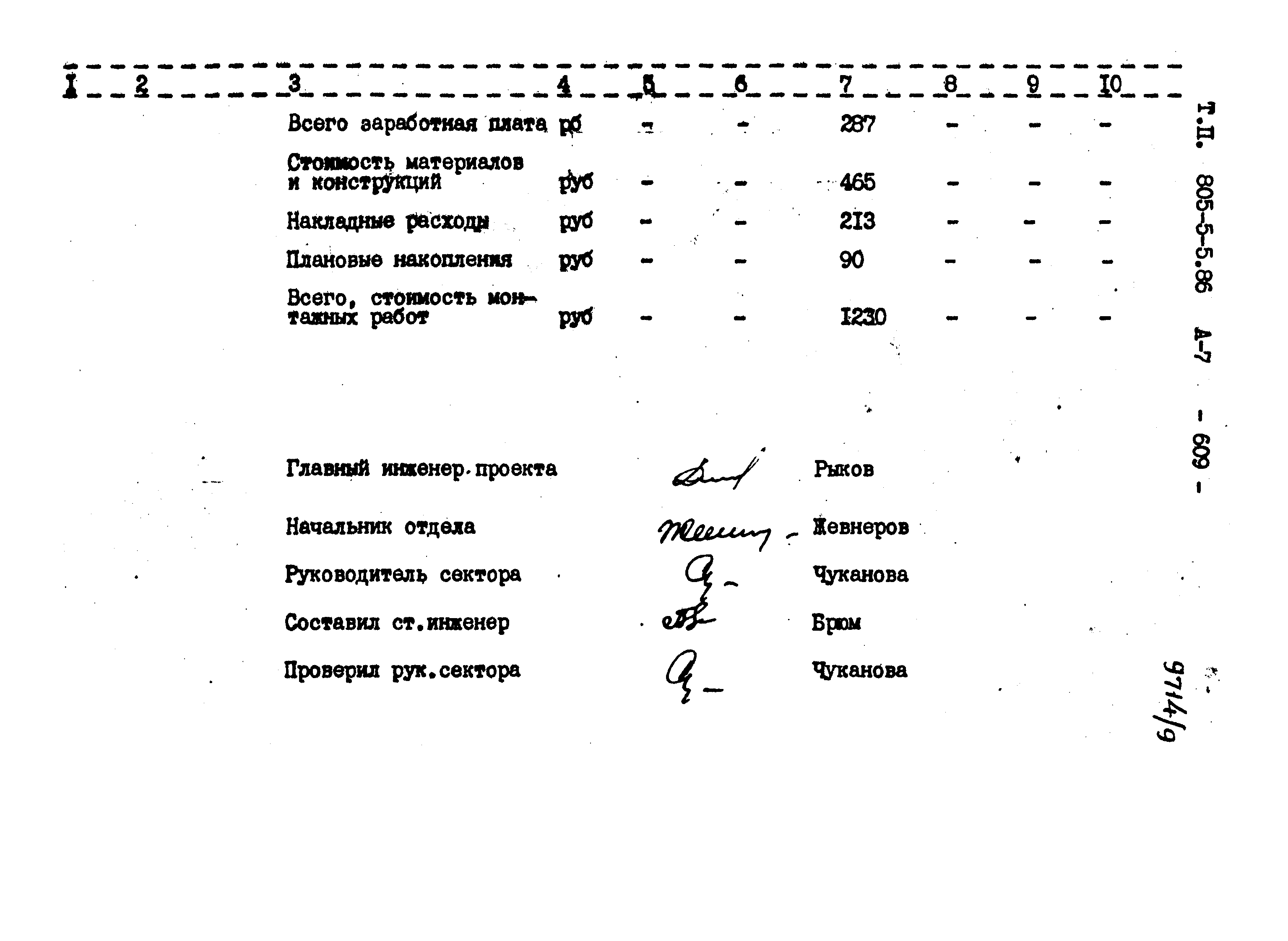 Типовой проект 805-5-5.86