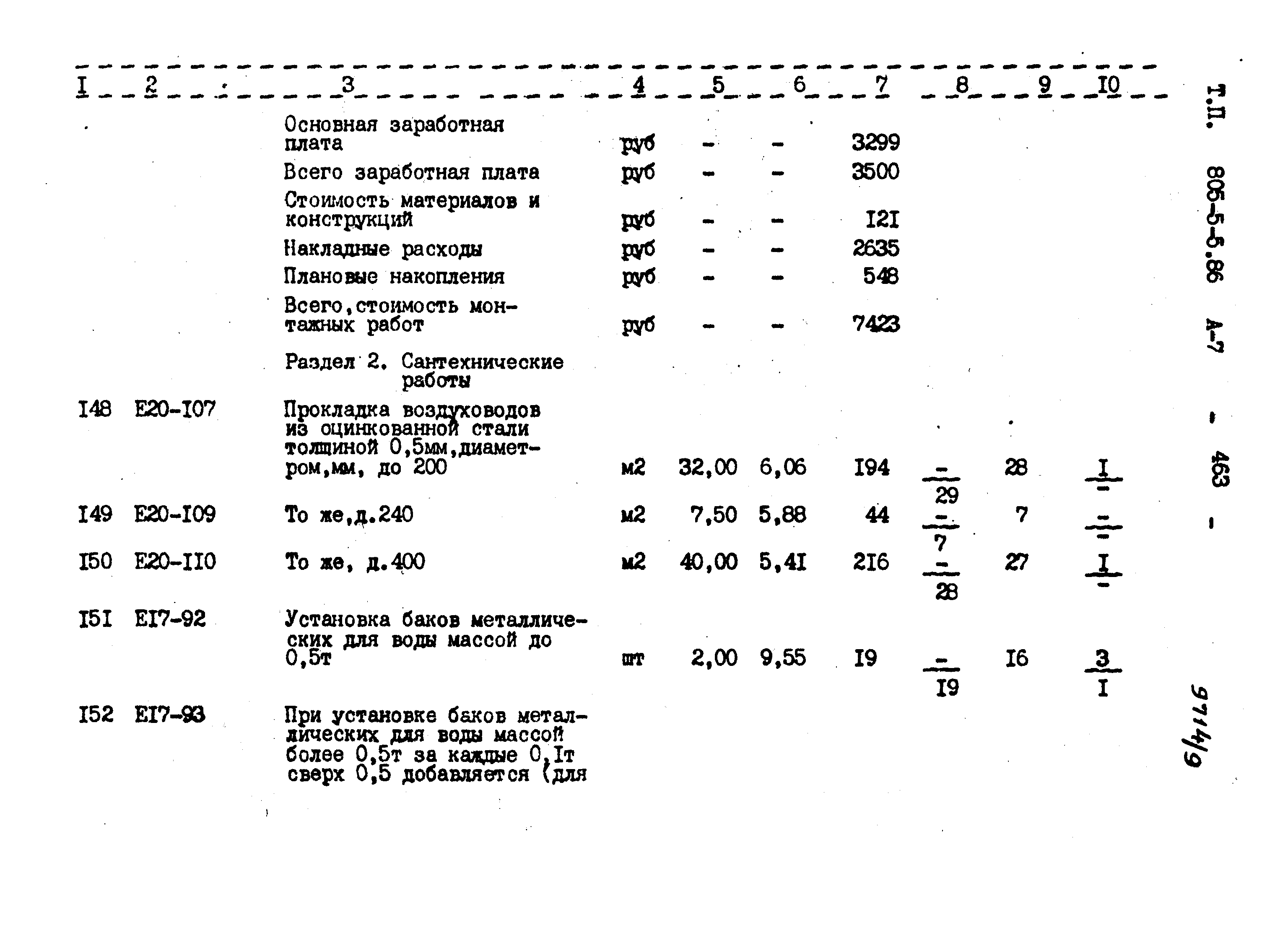 Типовой проект 805-5-5.86