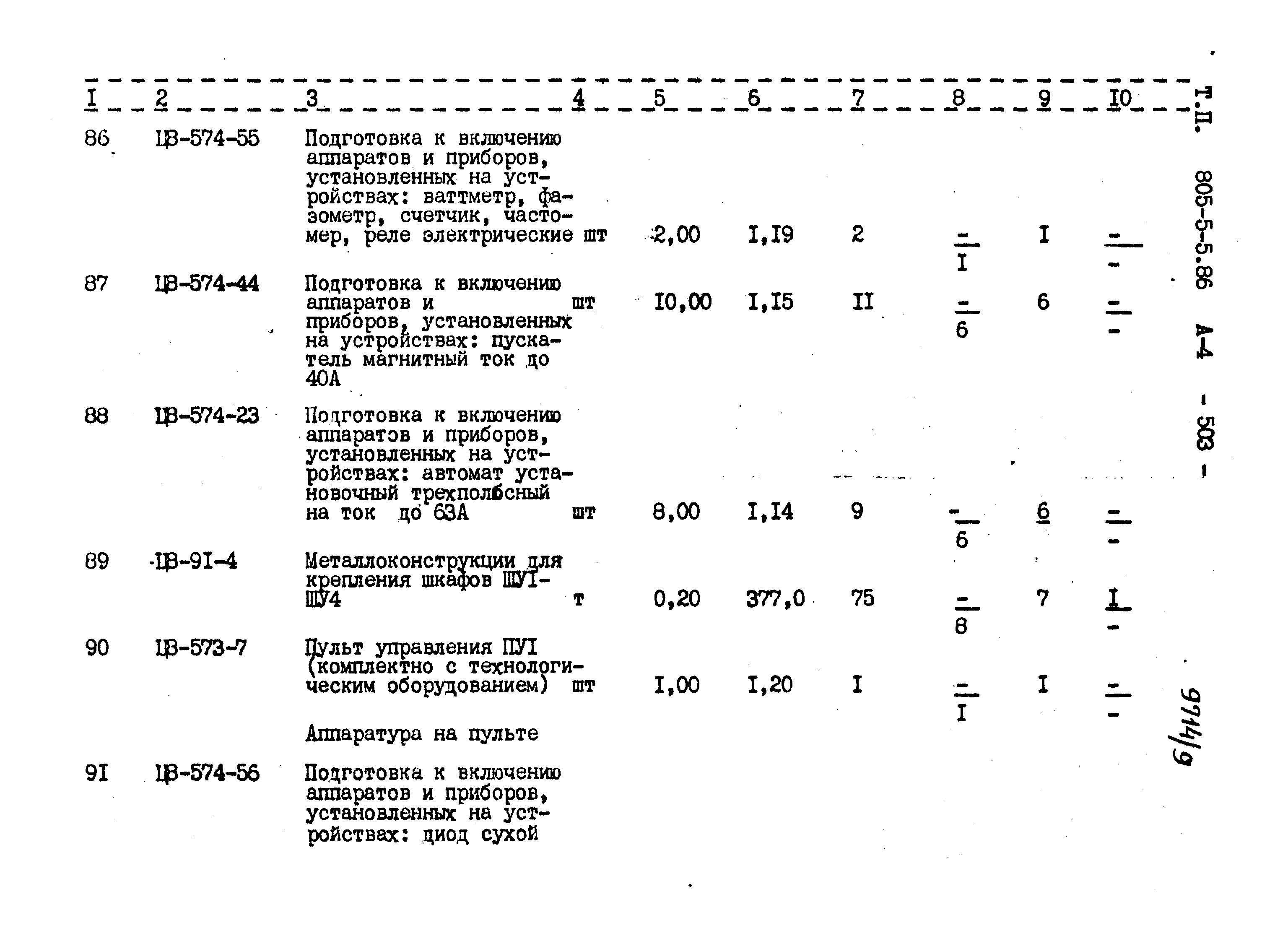 Типовой проект 805-5-5.86