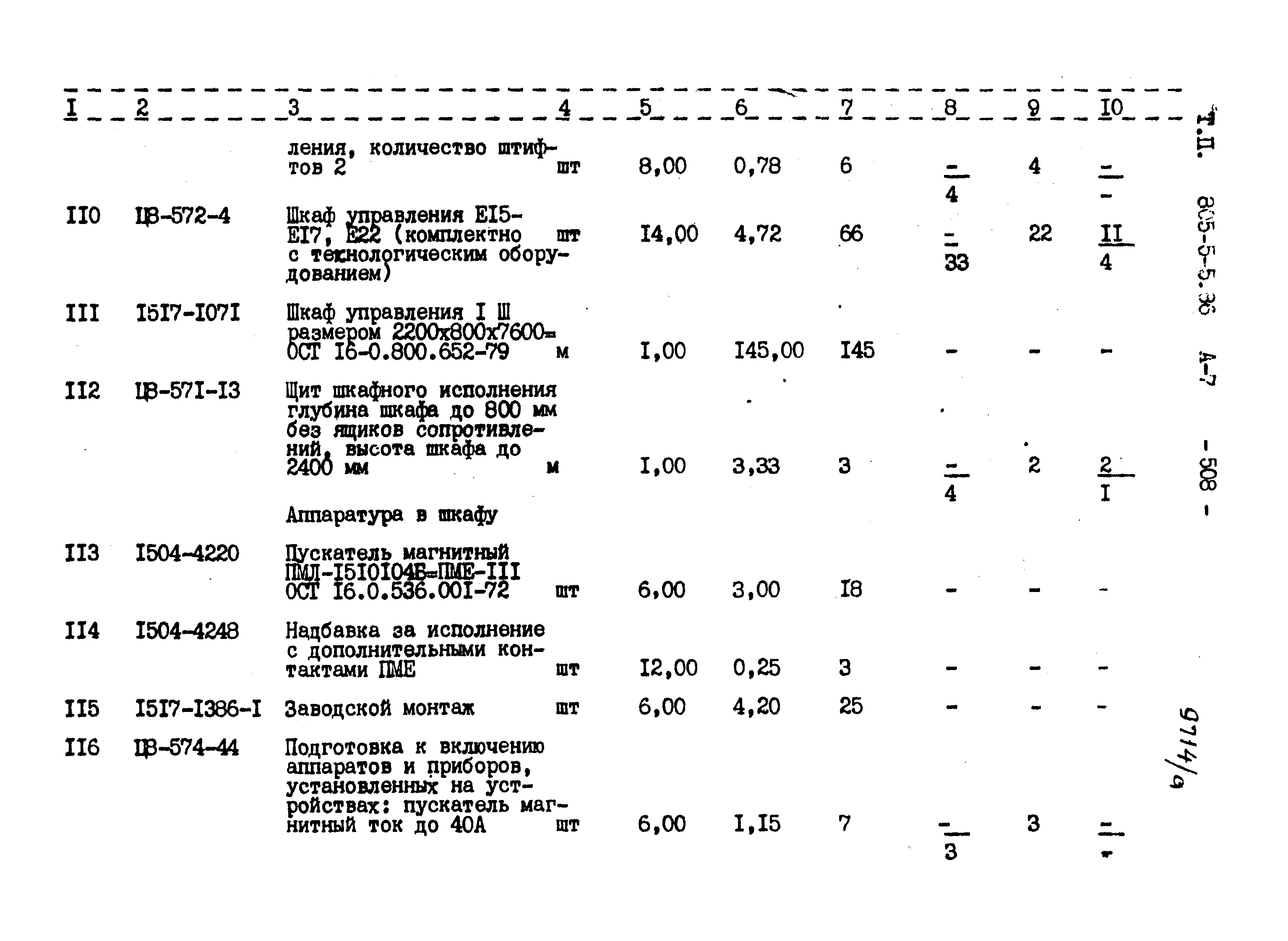 Типовой проект 805-5-5.86