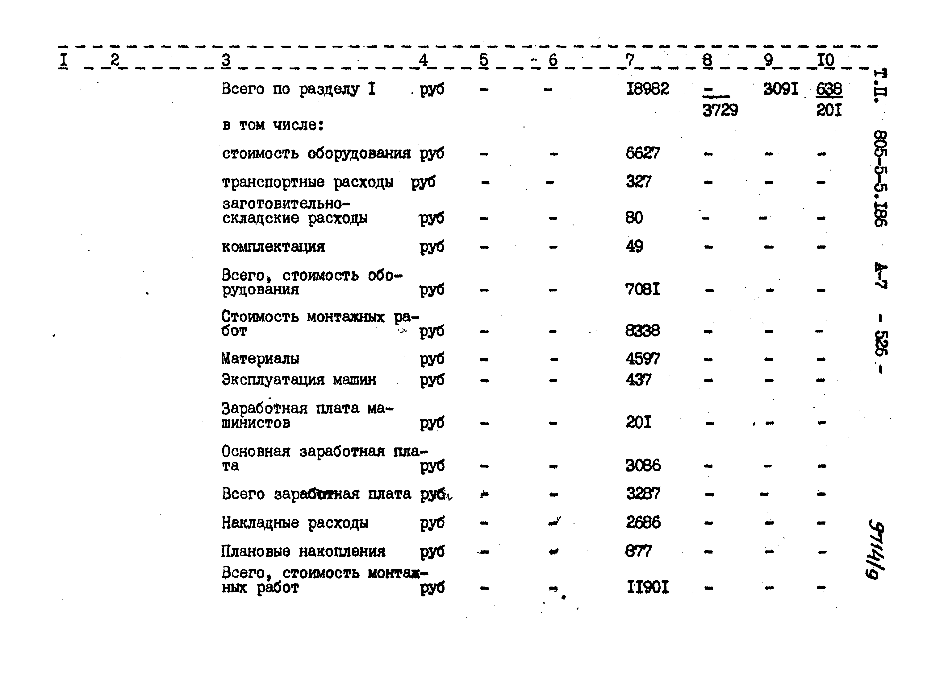 Типовой проект 805-5-5.86