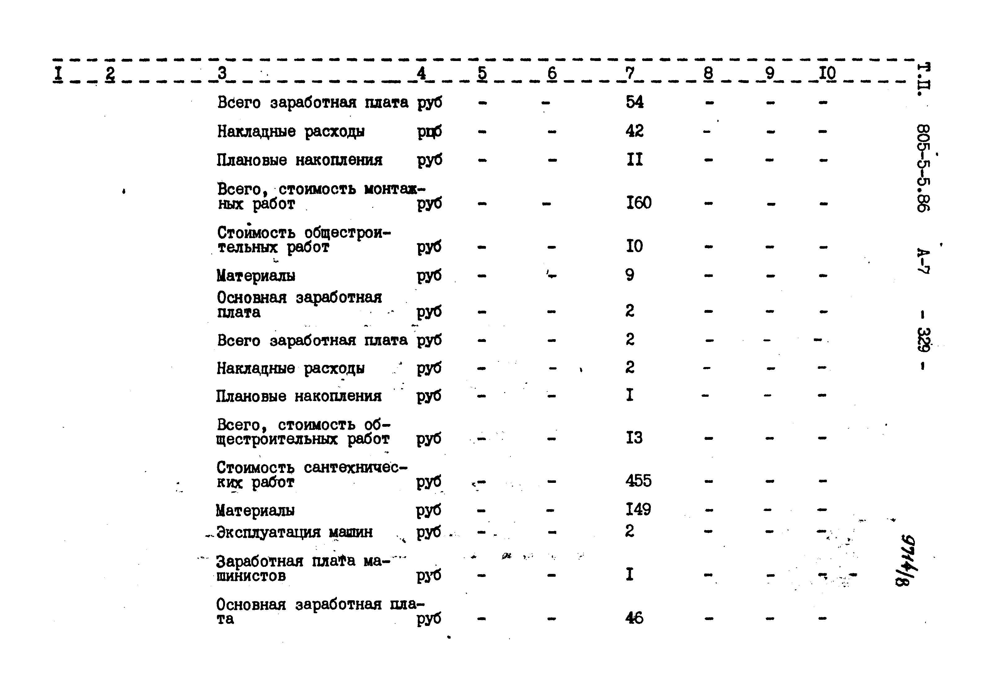 Типовой проект 805-5-5.86