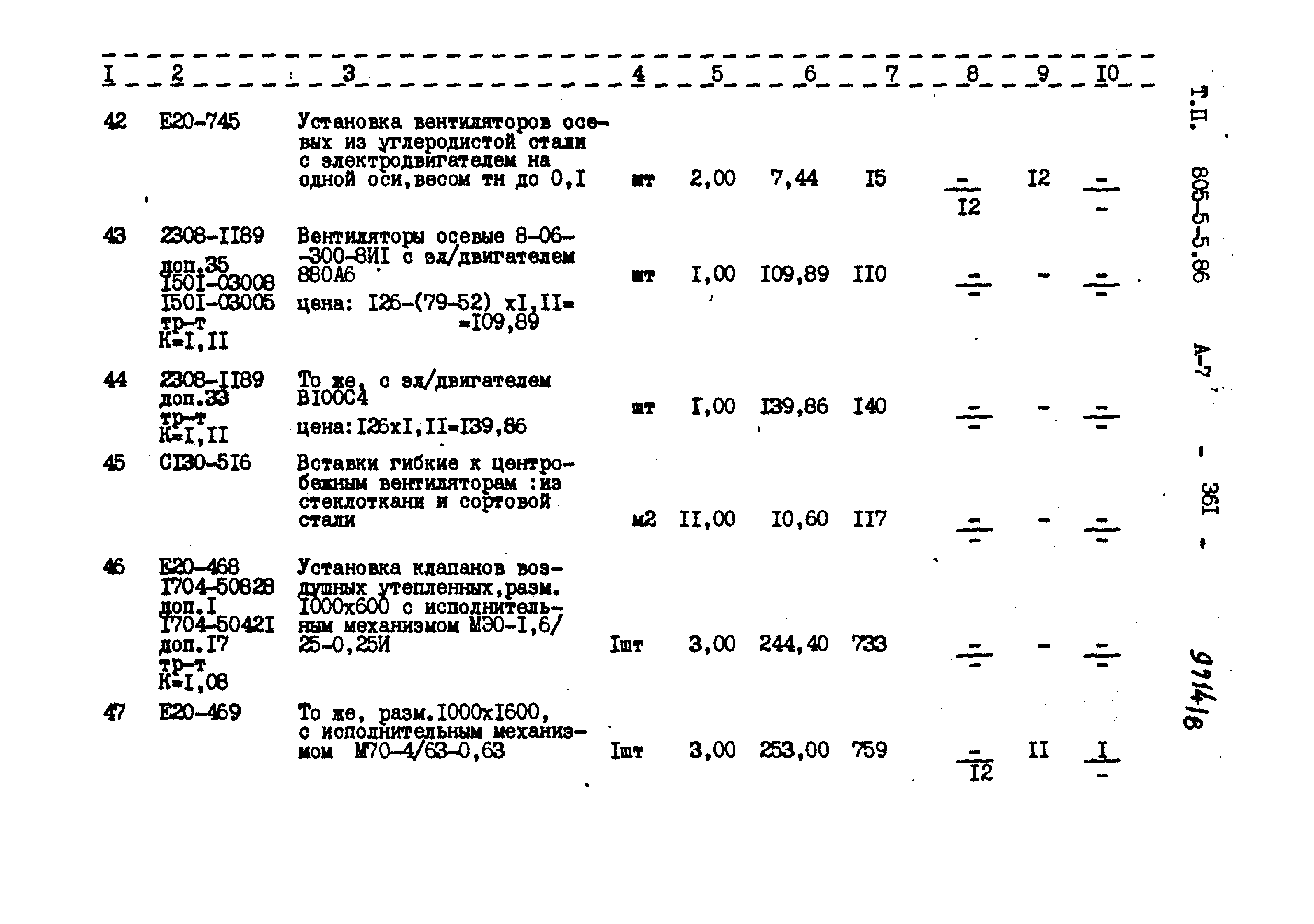 Типовой проект 805-5-5.86