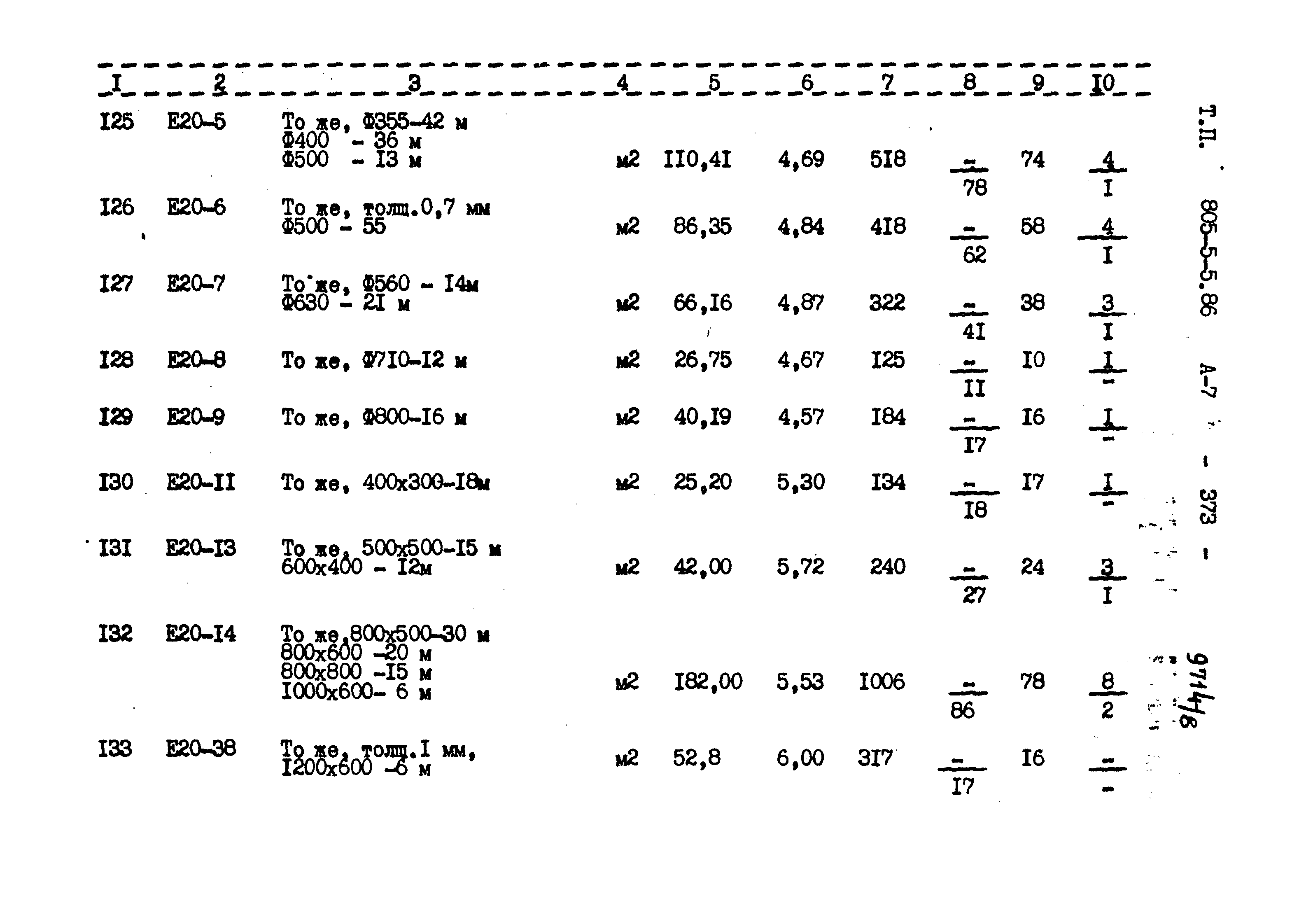 Типовой проект 805-5-5.86