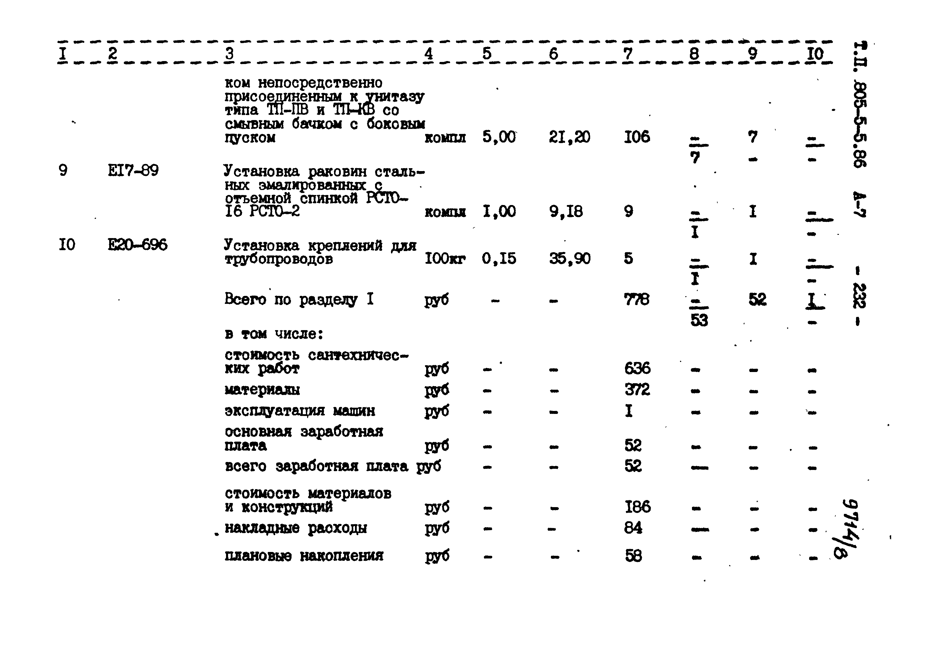 Типовой проект 805-5-5.86