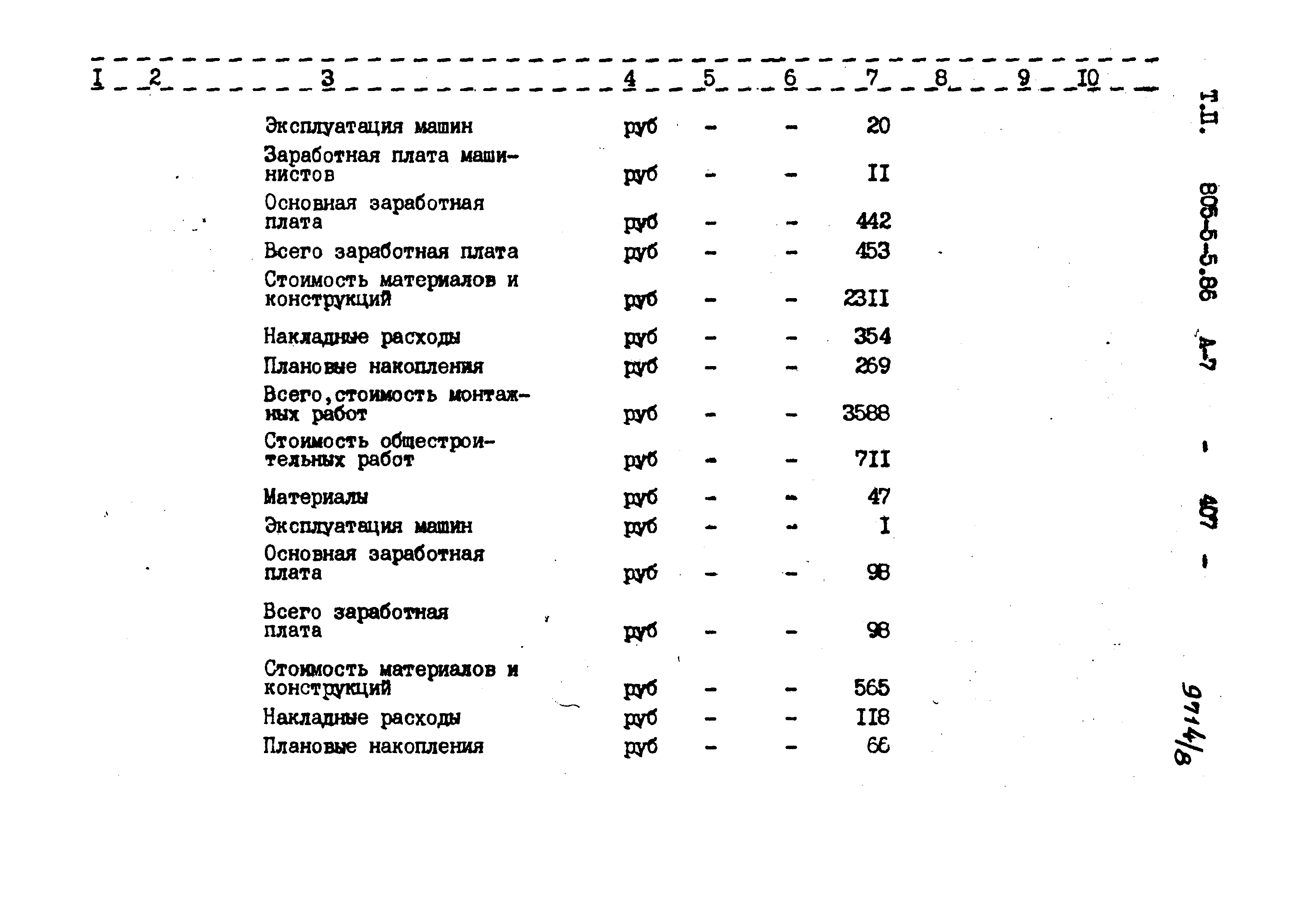 Типовой проект 805-5-5.86