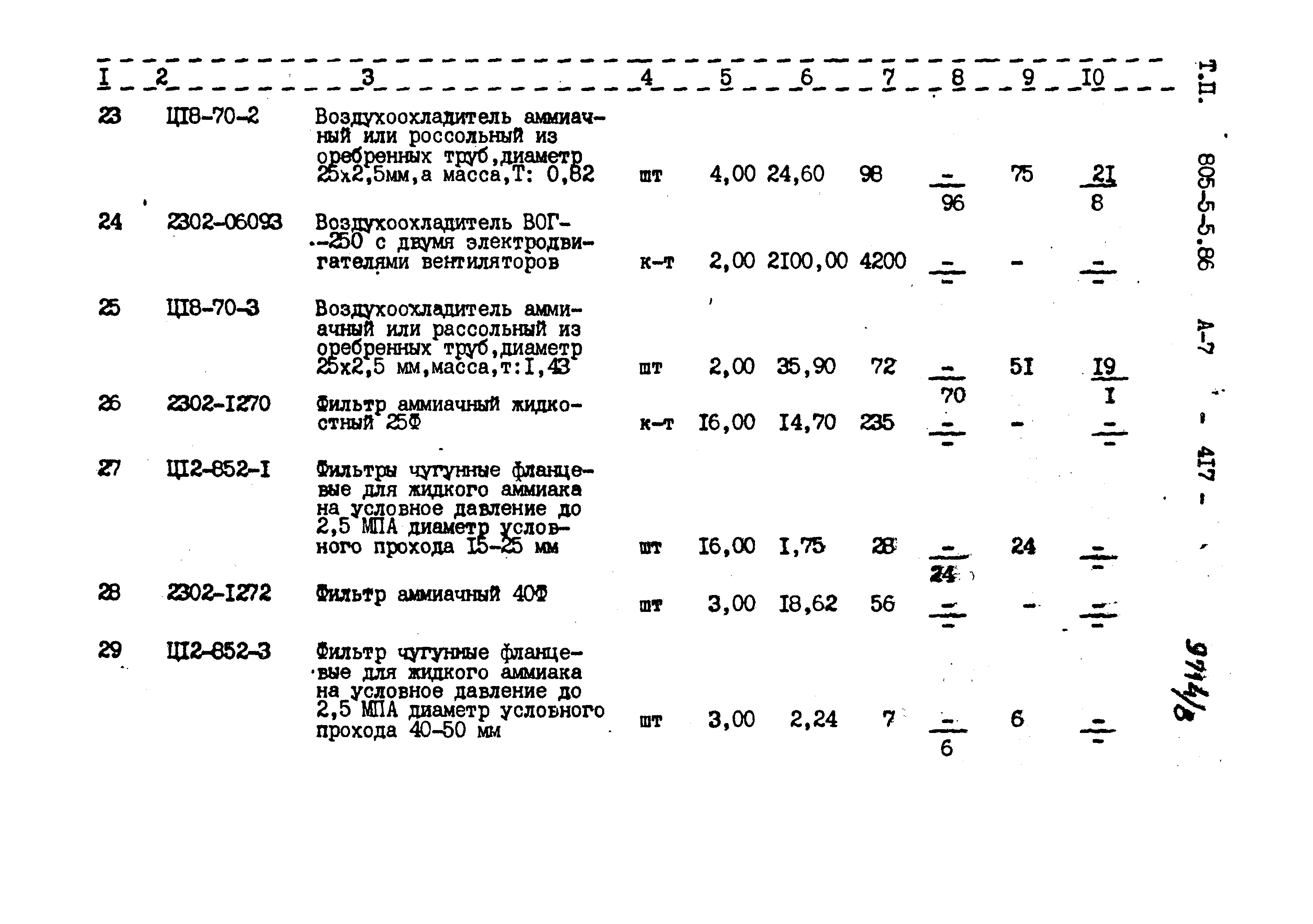 Типовой проект 805-5-5.86