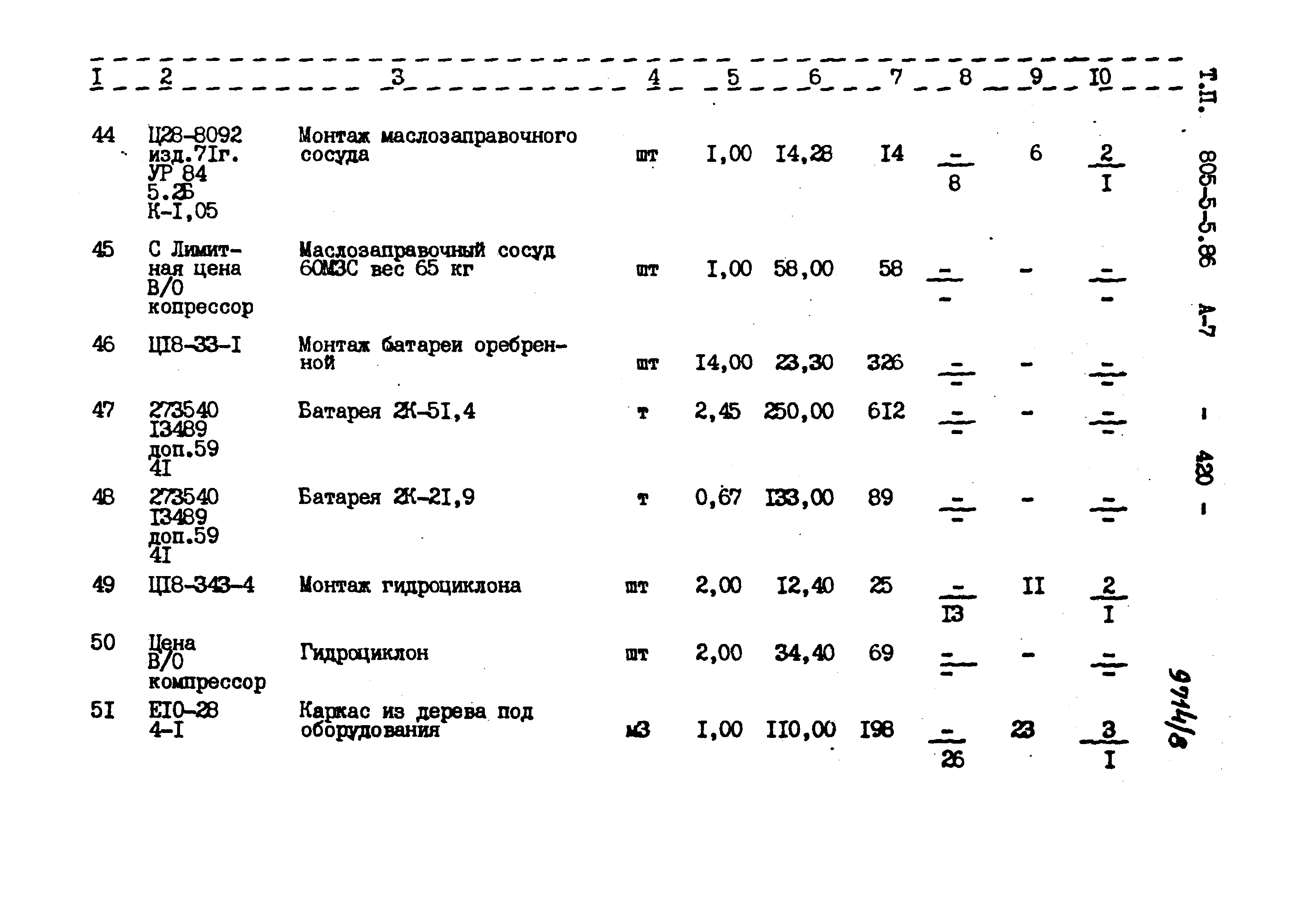 Типовой проект 805-5-5.86