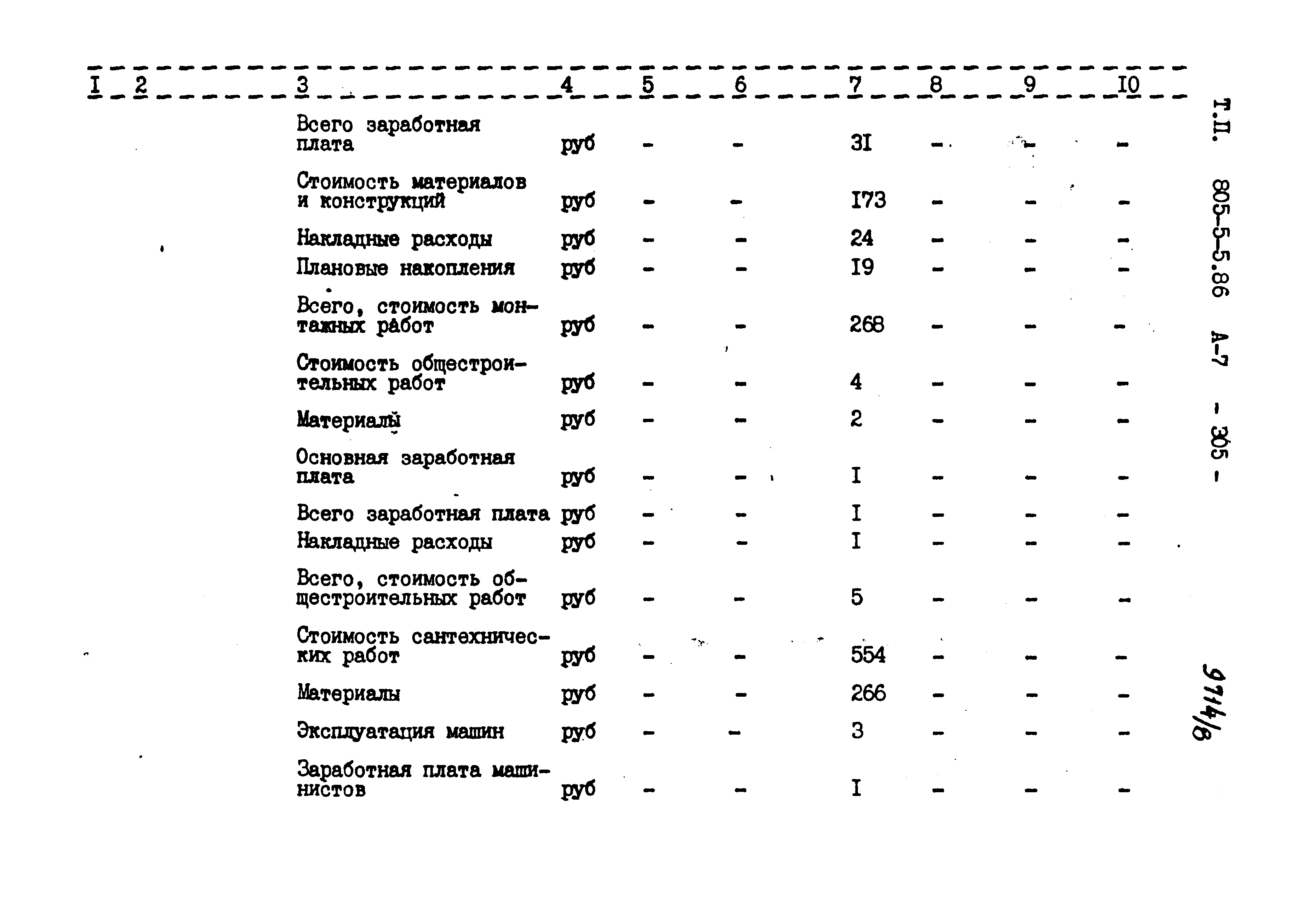 Типовой проект 805-5-5.86