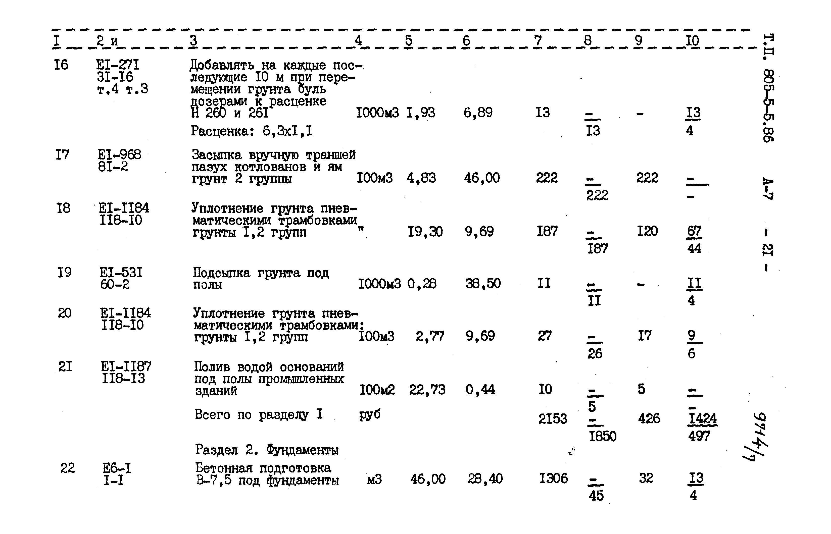 Типовой проект 805-5-5.86