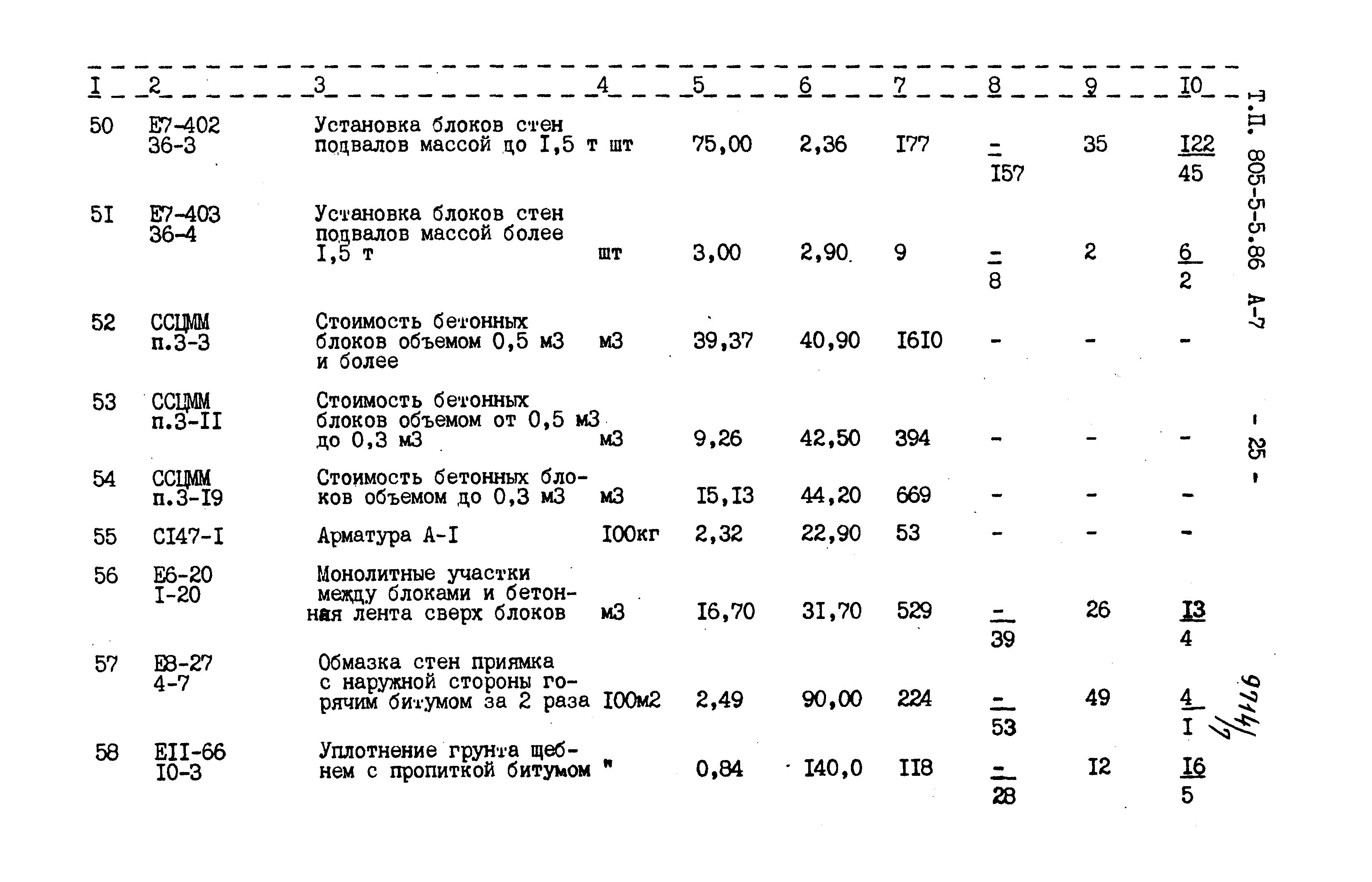 Типовой проект 805-5-5.86