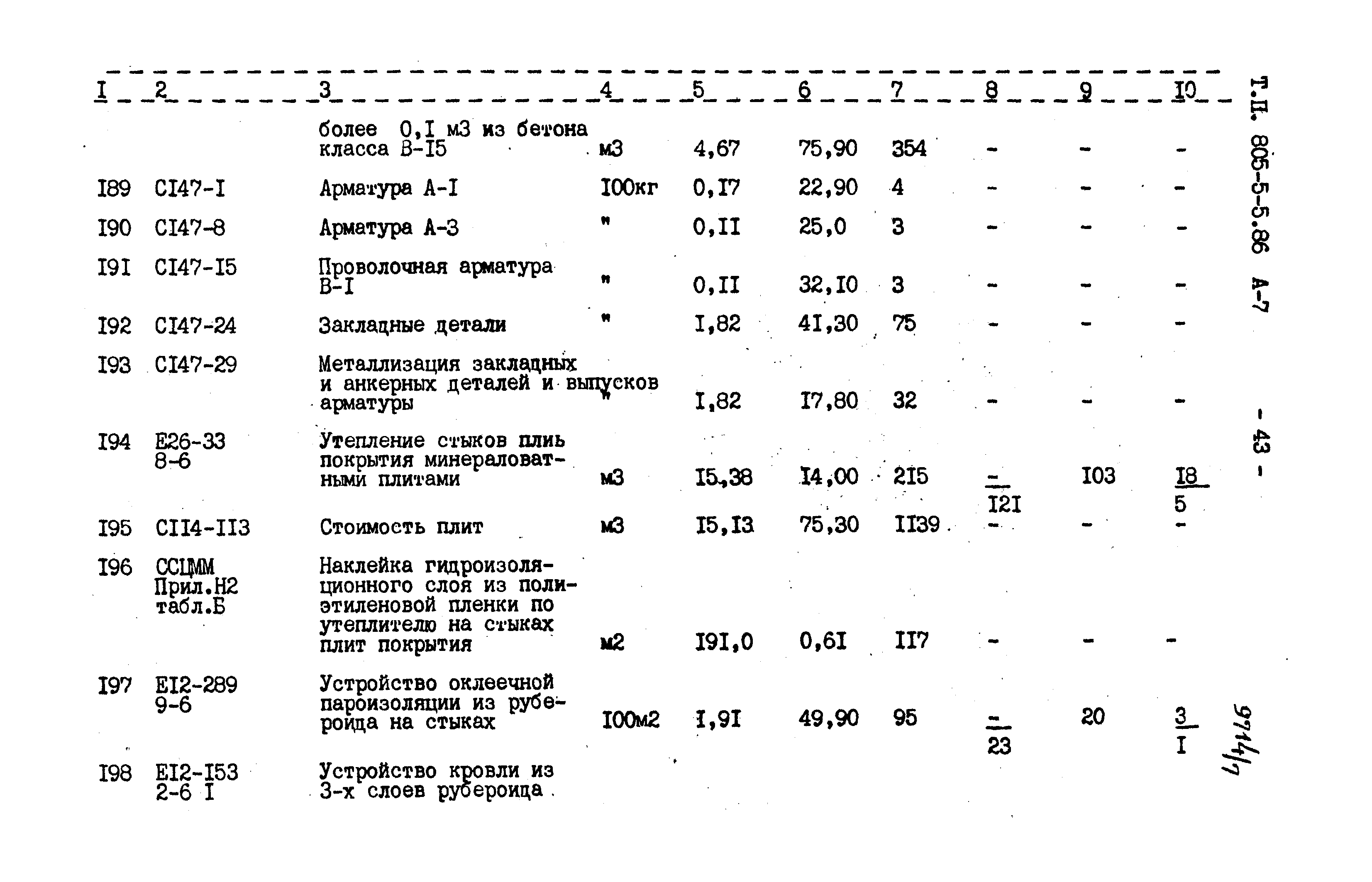 Типовой проект 805-5-5.86