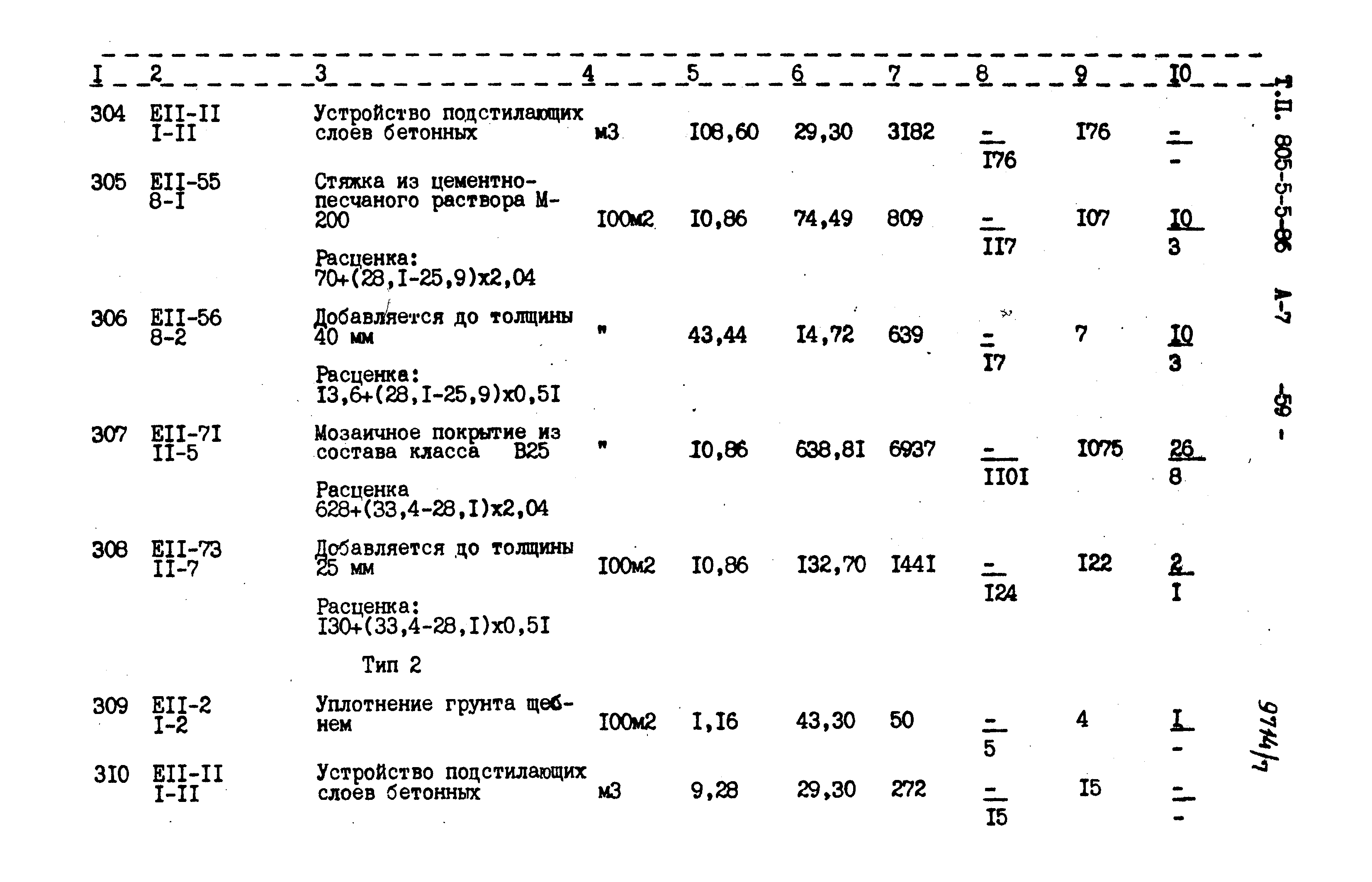 Типовой проект 805-5-5.86