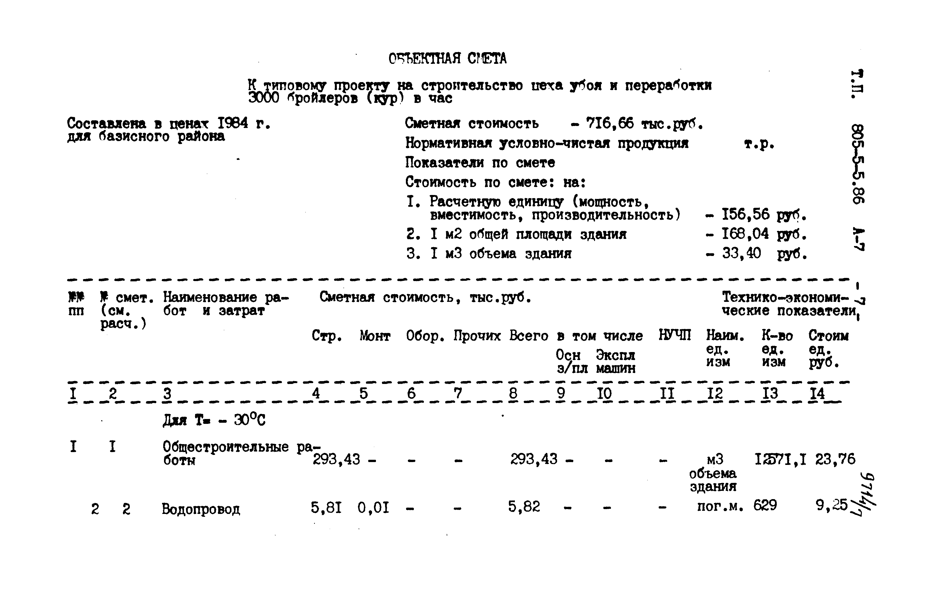 Типовой проект 805-5-5.86