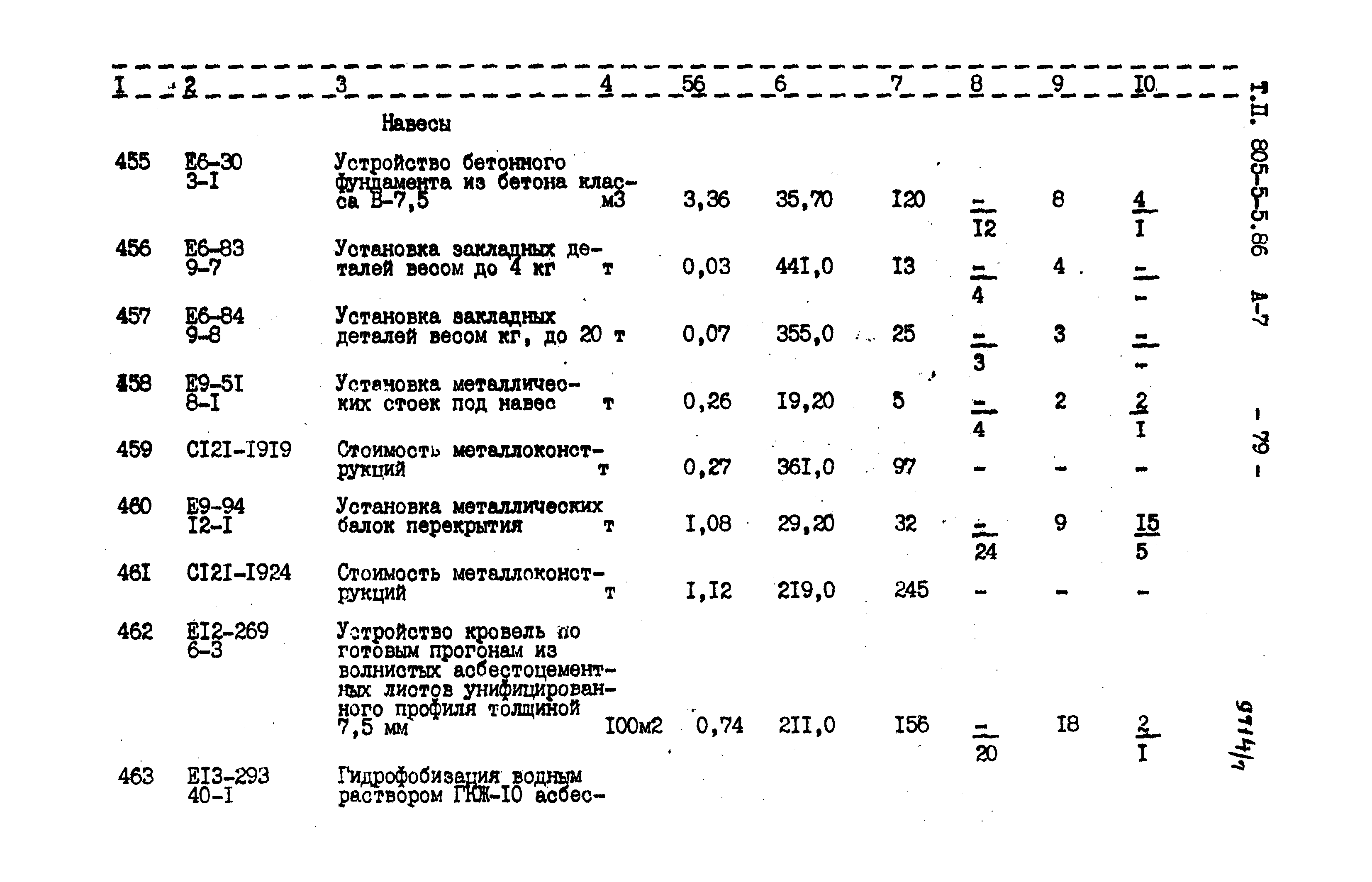 Типовой проект 805-5-5.86