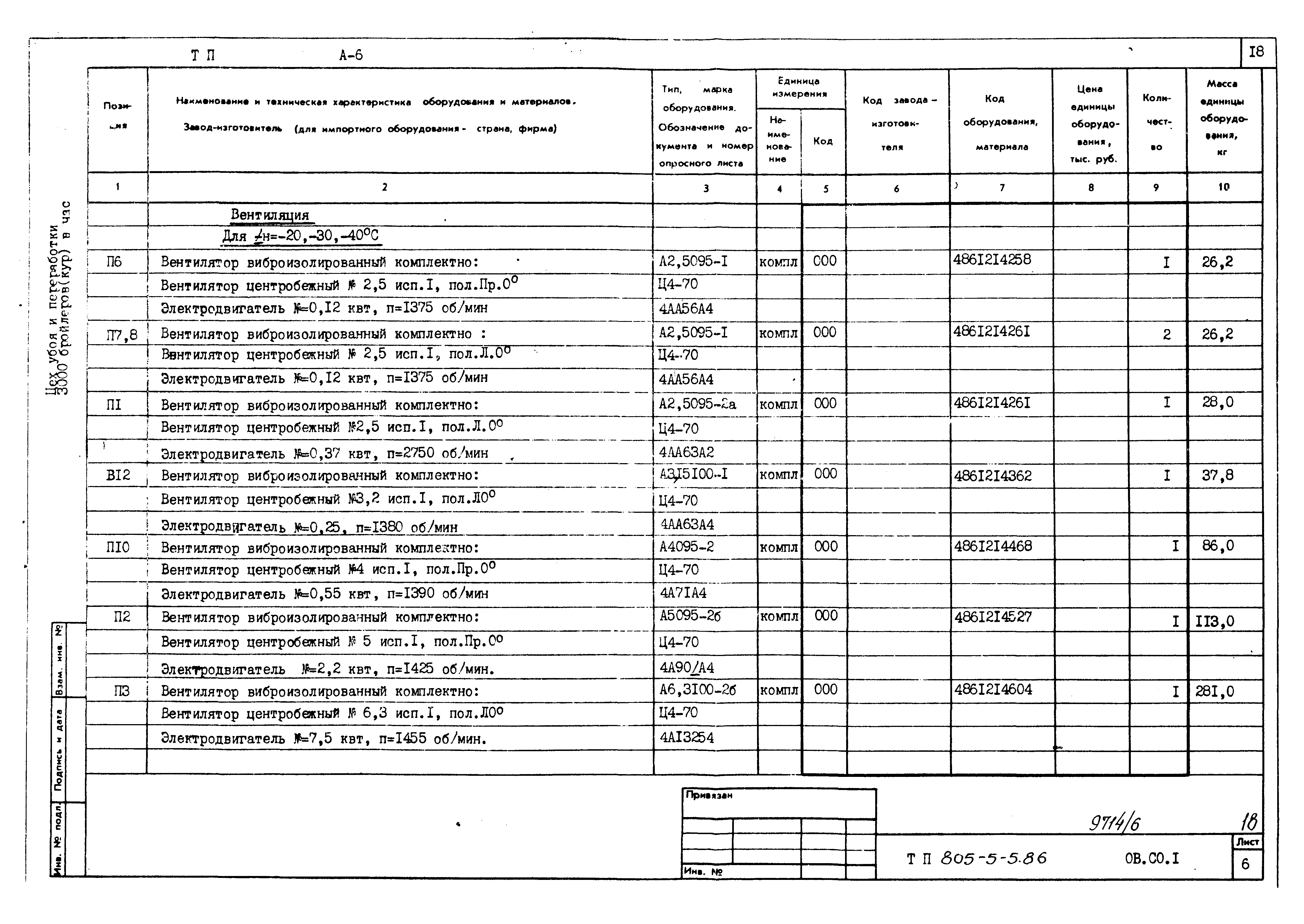 Типовой проект 805-5-5.86