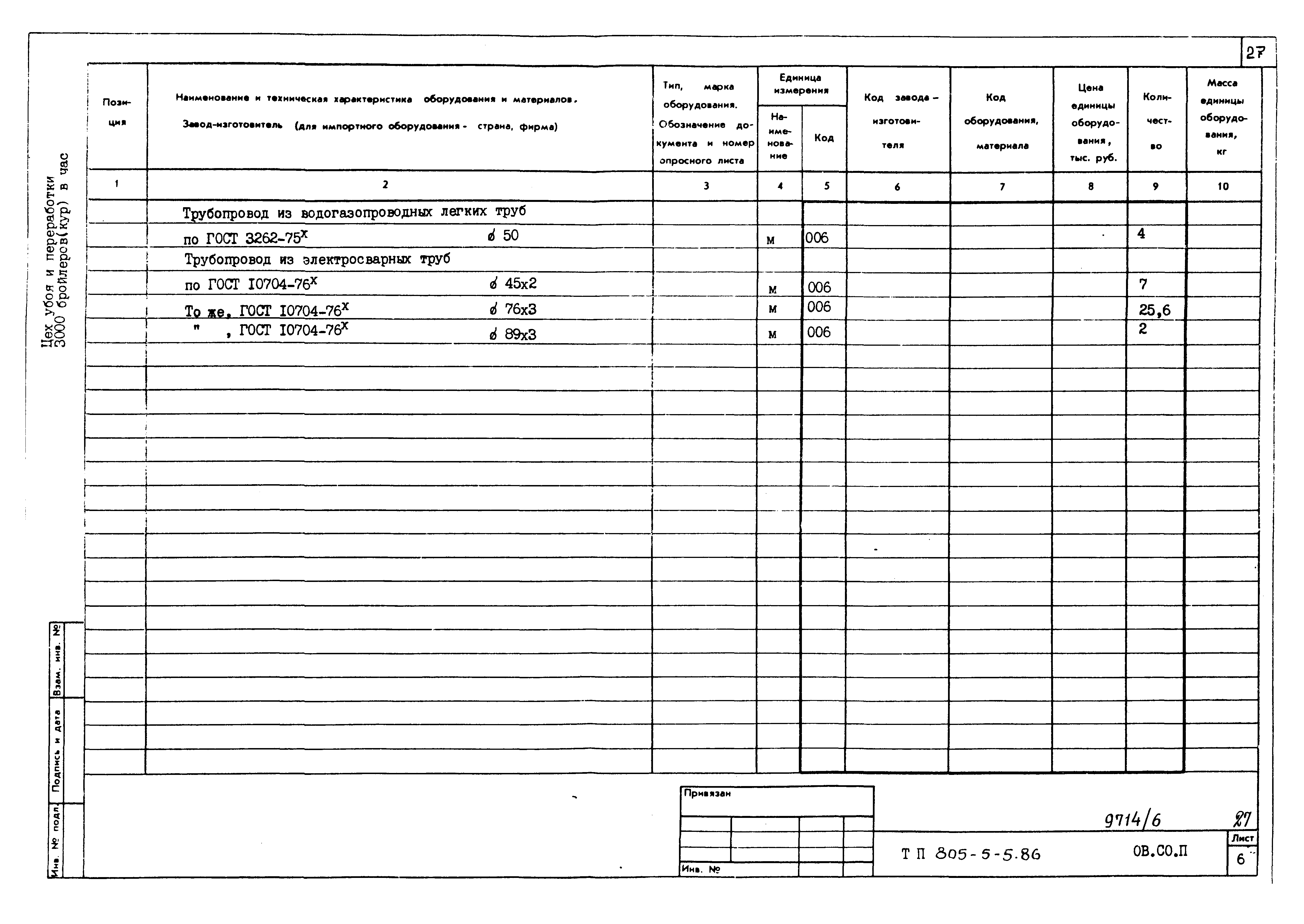 Типовой проект 805-5-5.86