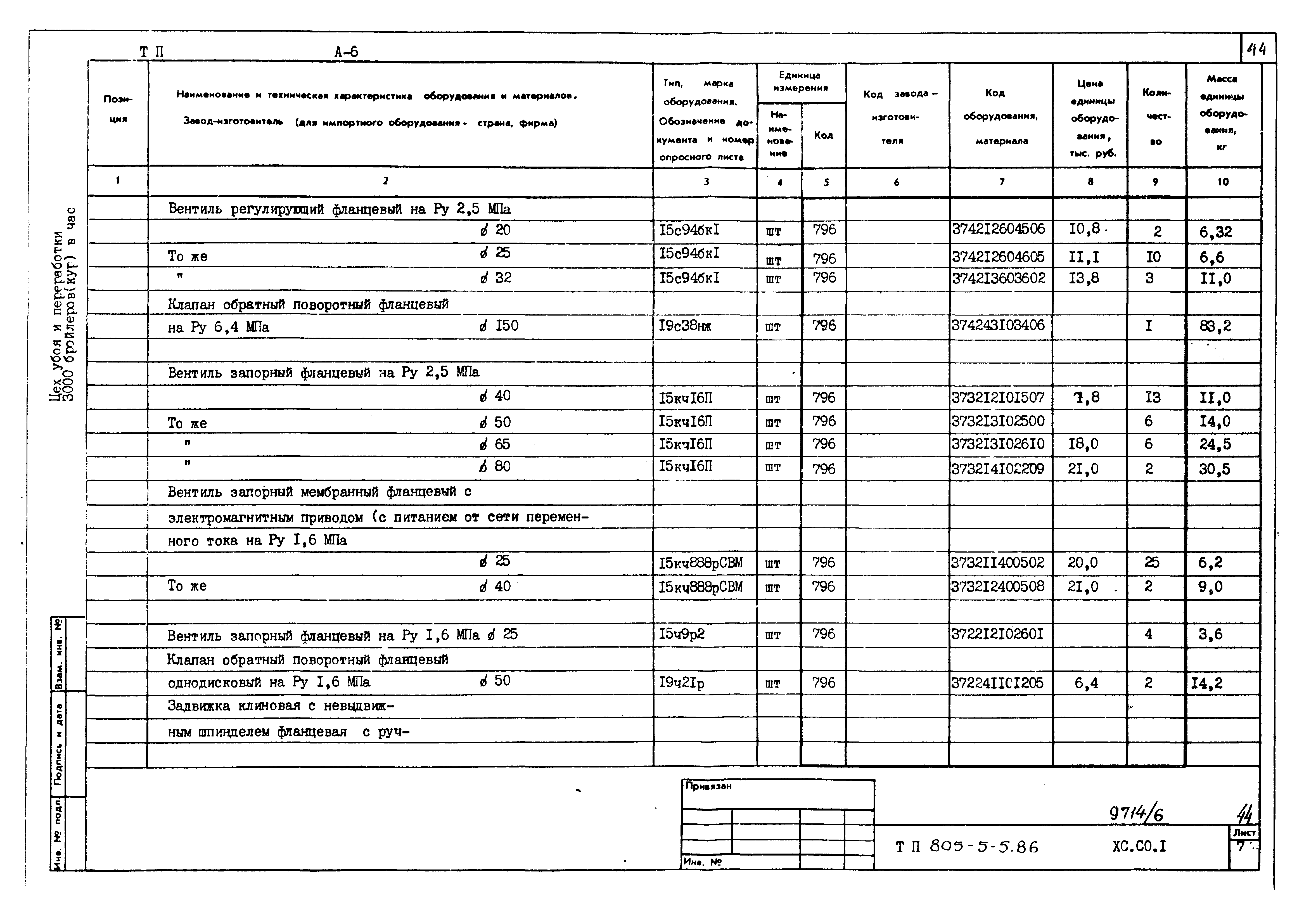 Типовой проект 805-5-5.86