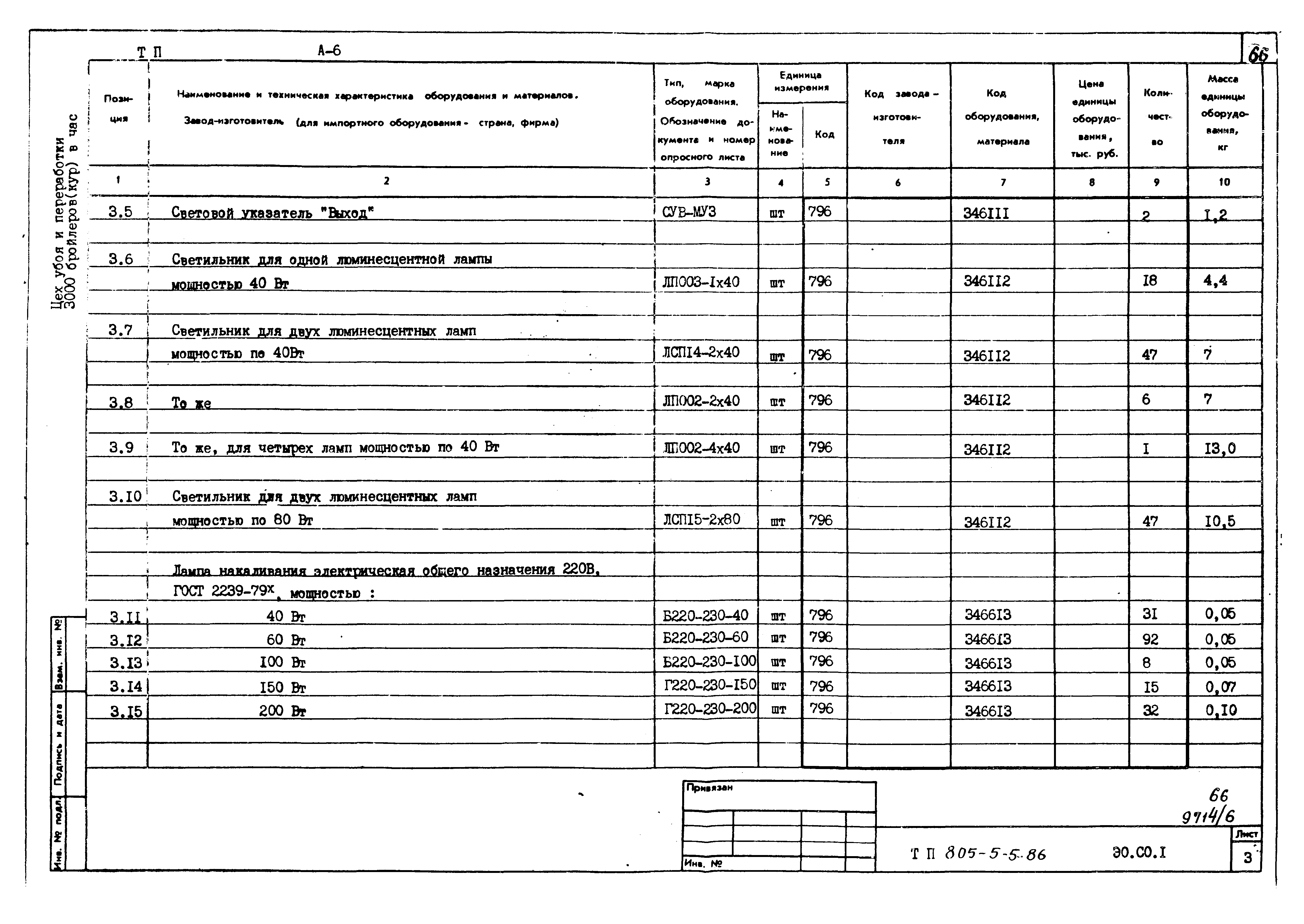 Типовой проект 805-5-5.86