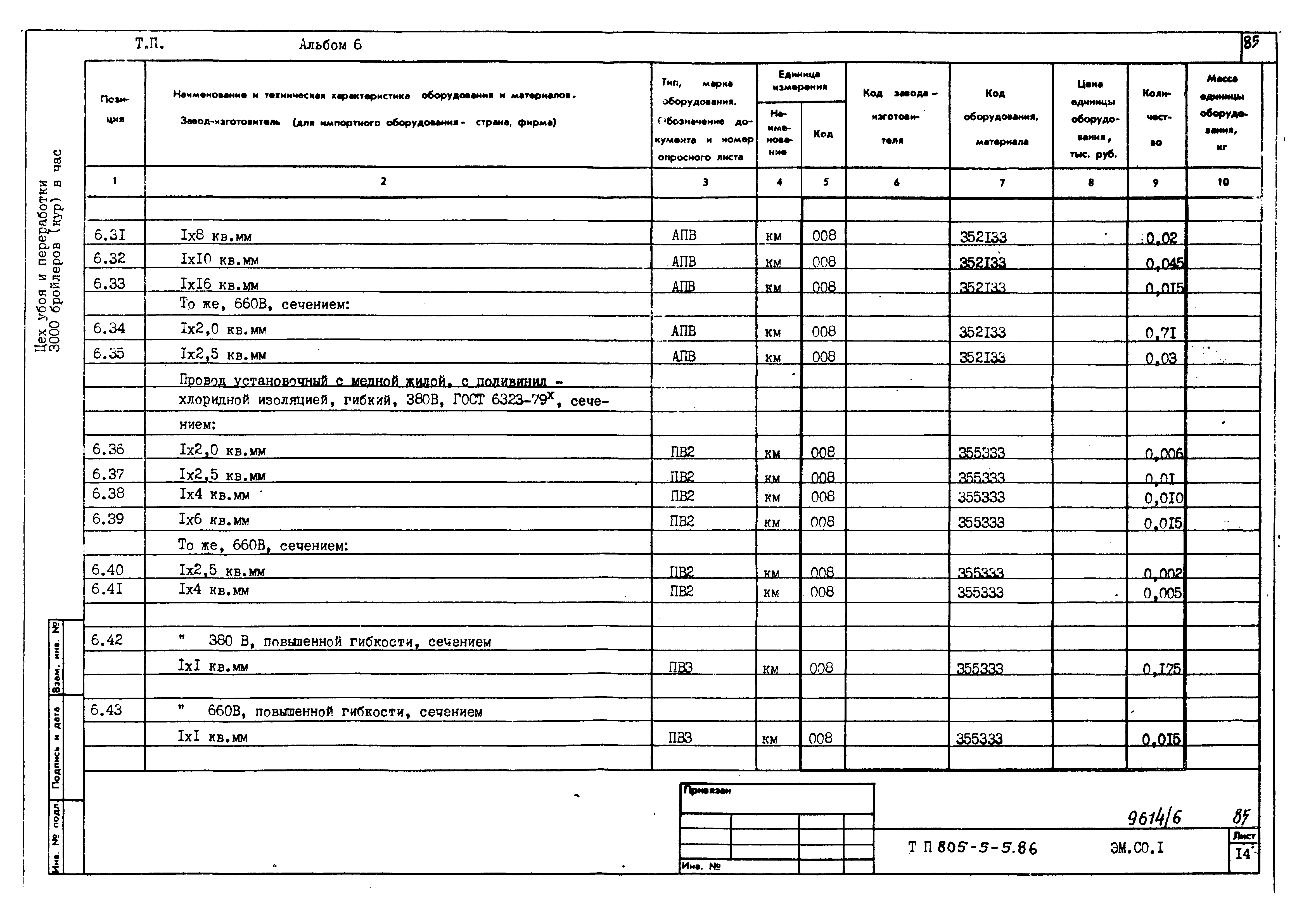 Типовой проект 805-5-5.86