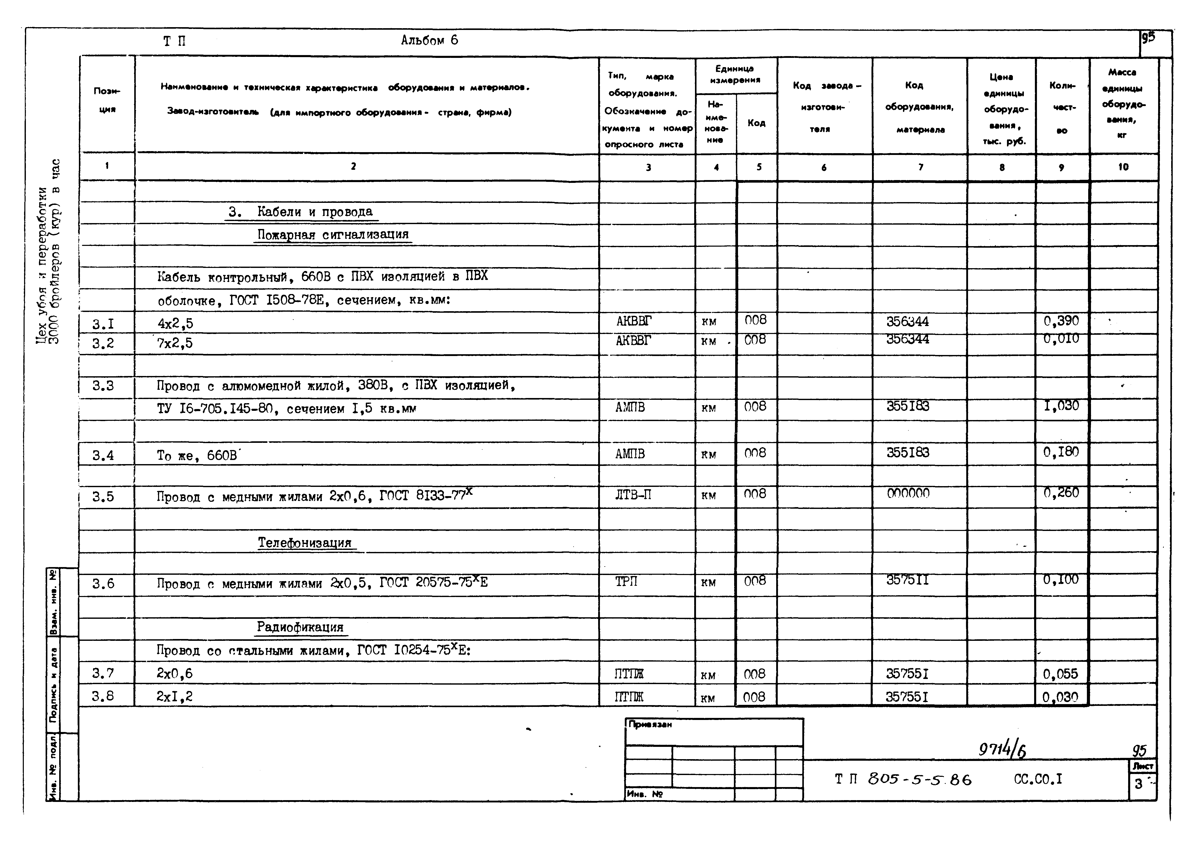 Типовой проект 805-5-5.86