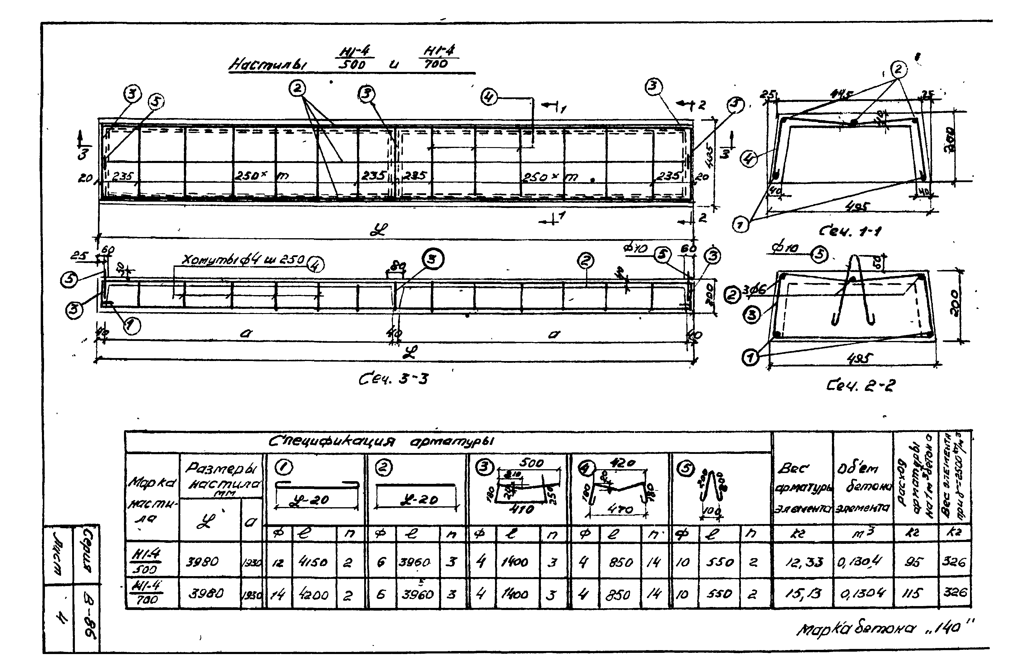 Серия В-86