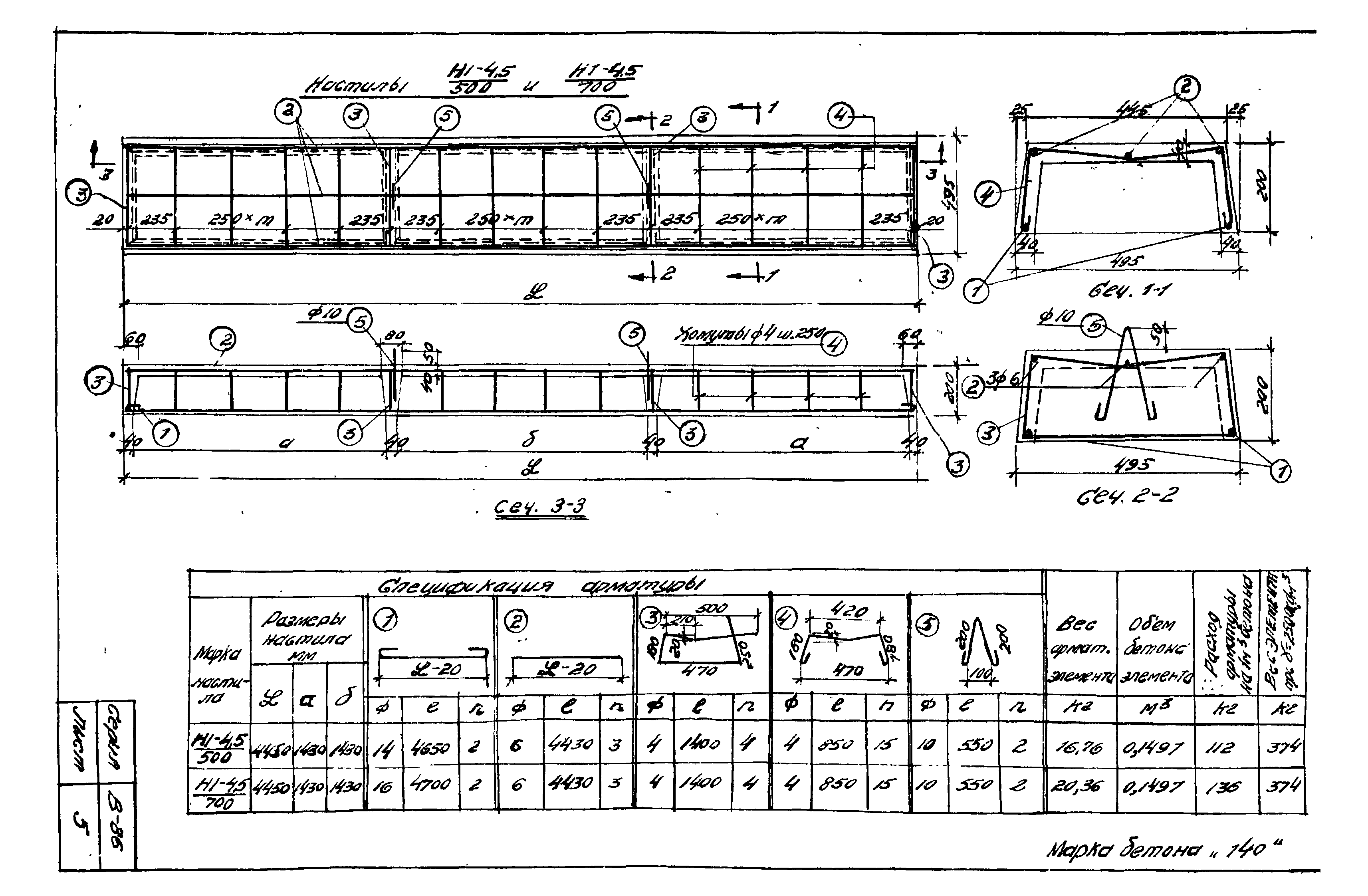 Серия В-86