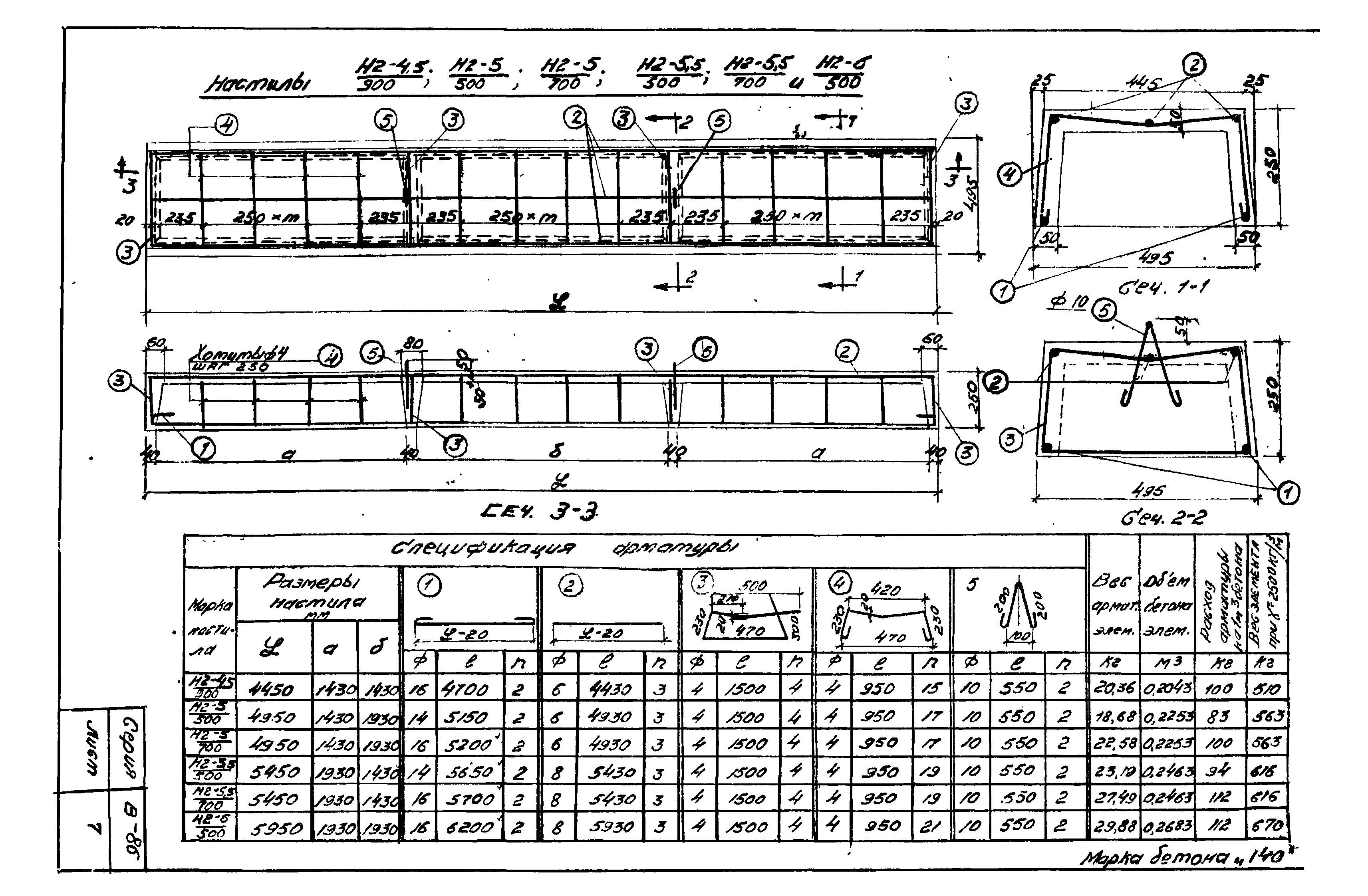 Серия В-86