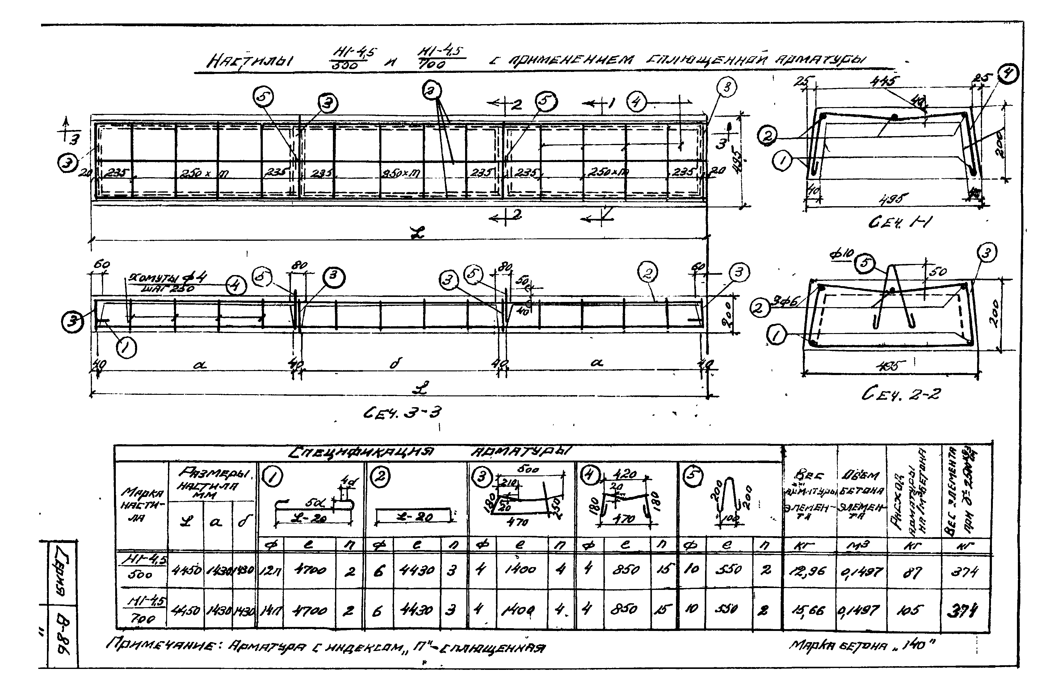 Серия В-86