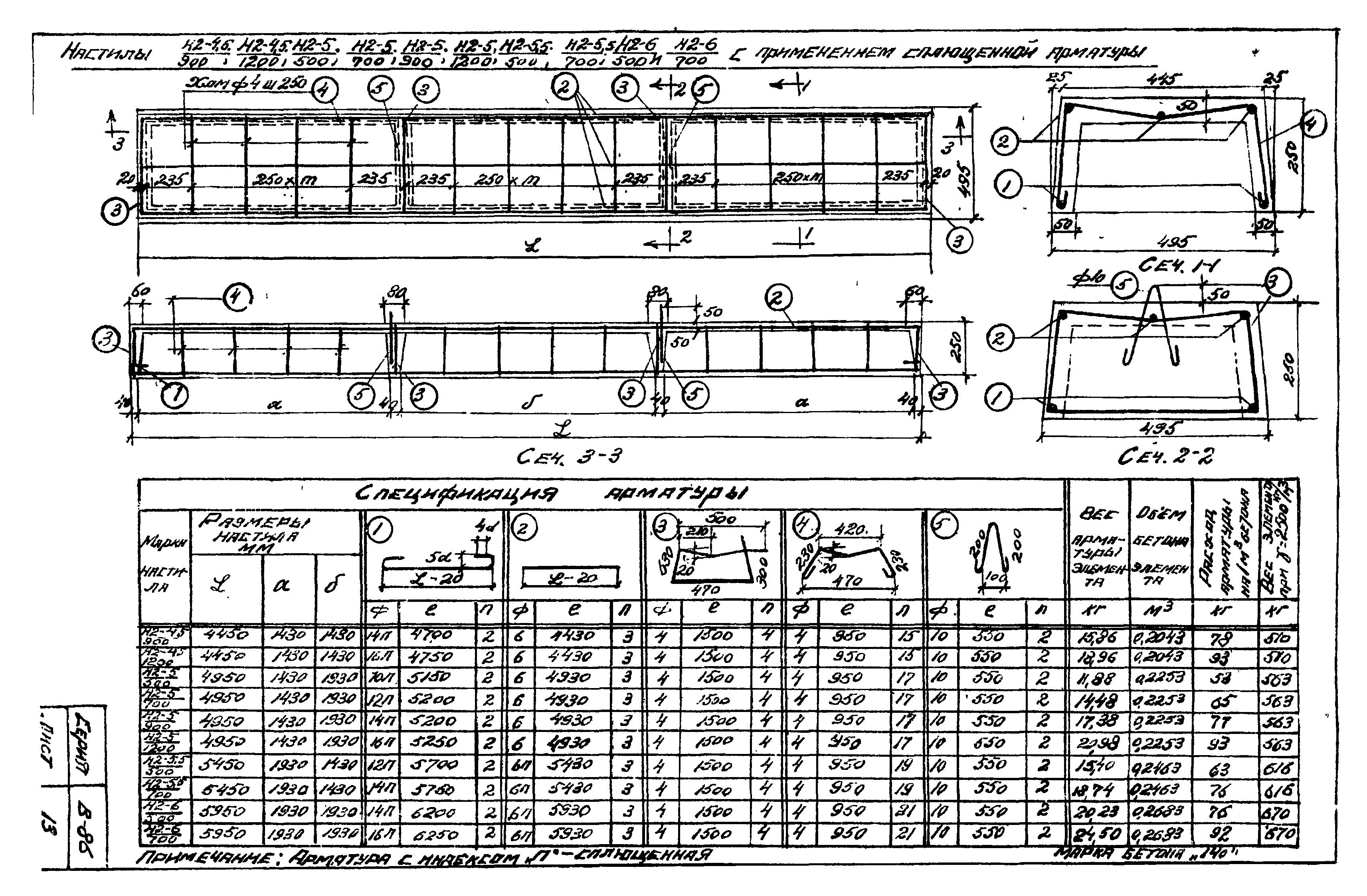 Серия В-86