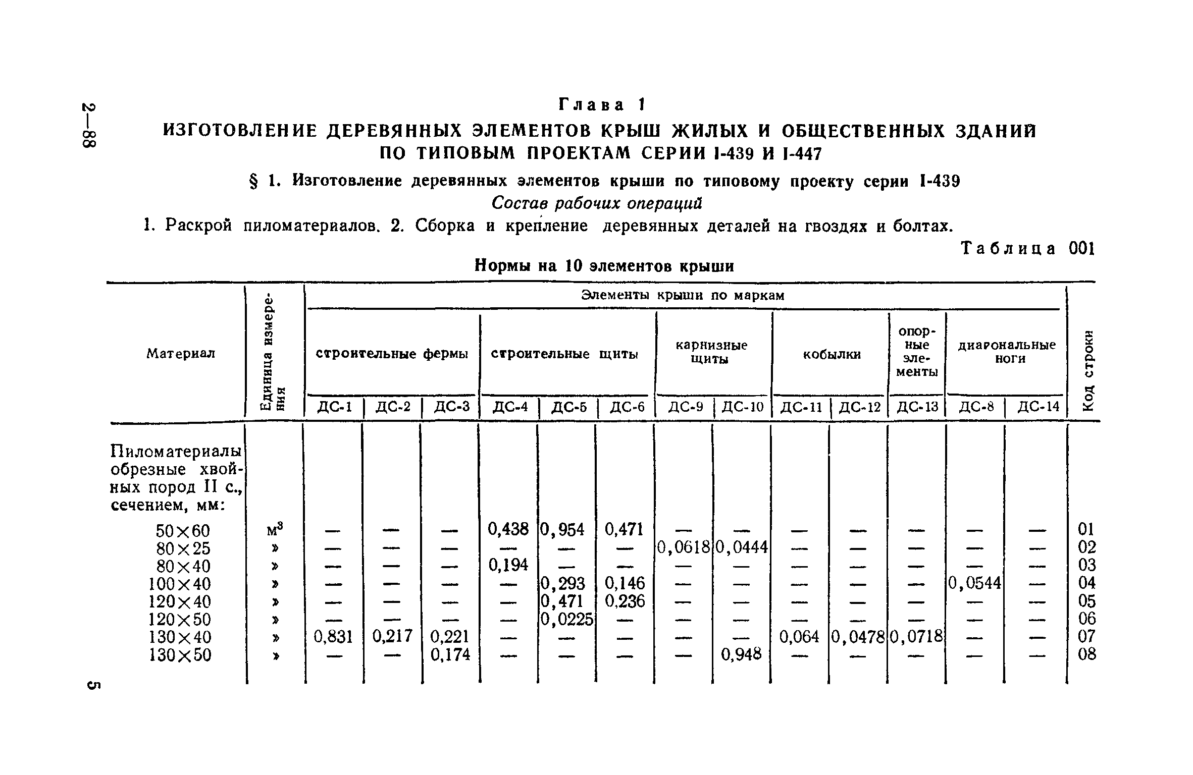 Сборник 53