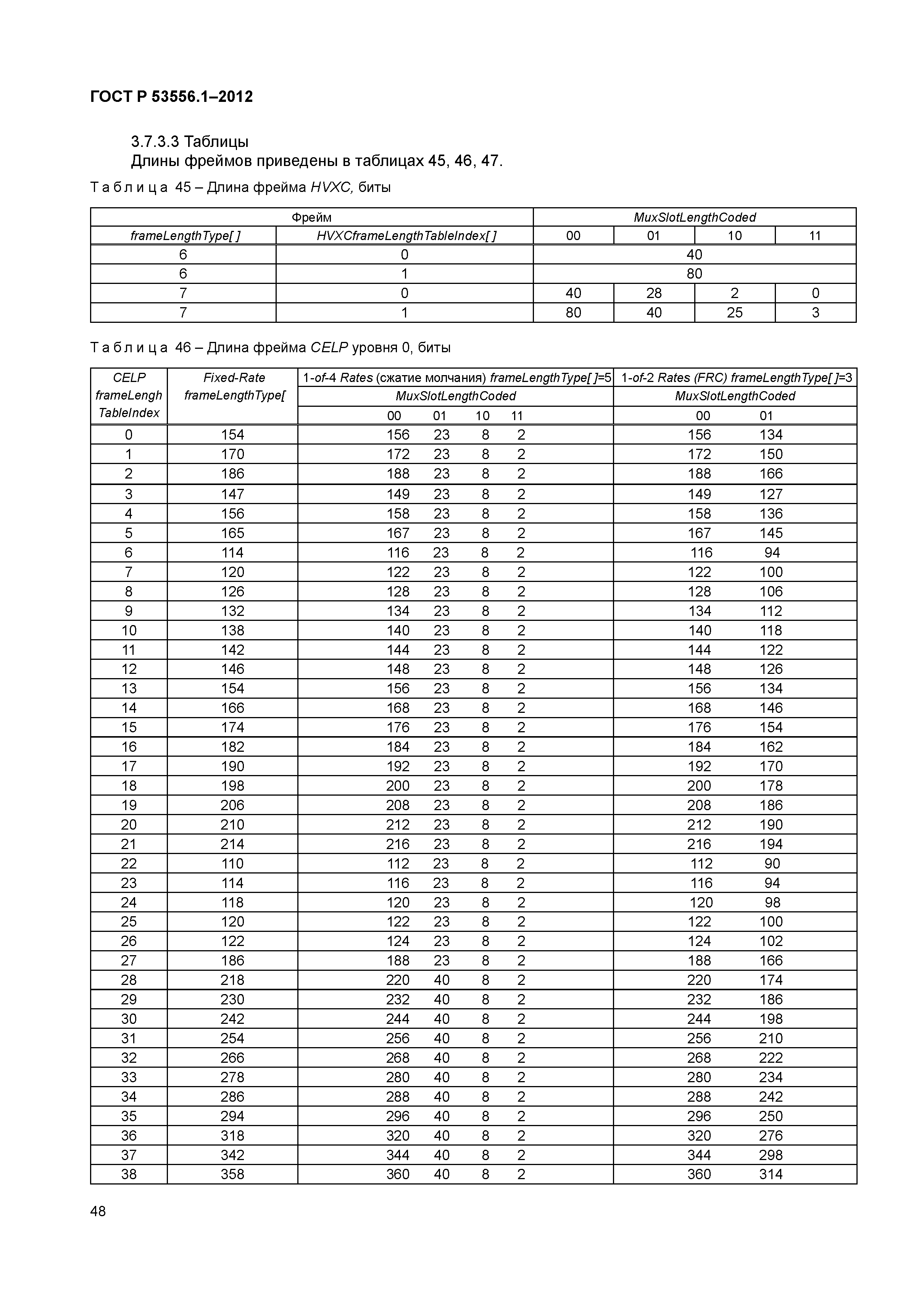 ГОСТ Р 53556.1-2012